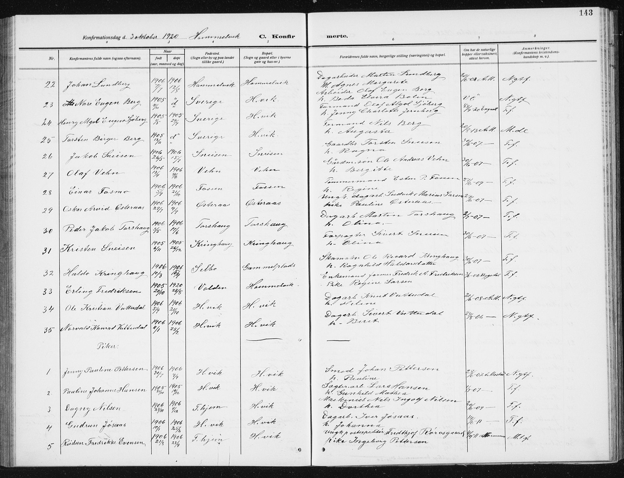 Ministerialprotokoller, klokkerbøker og fødselsregistre - Sør-Trøndelag, SAT/A-1456/617/L0431: Parish register (copy) no. 617C02, 1910-1936, p. 143
