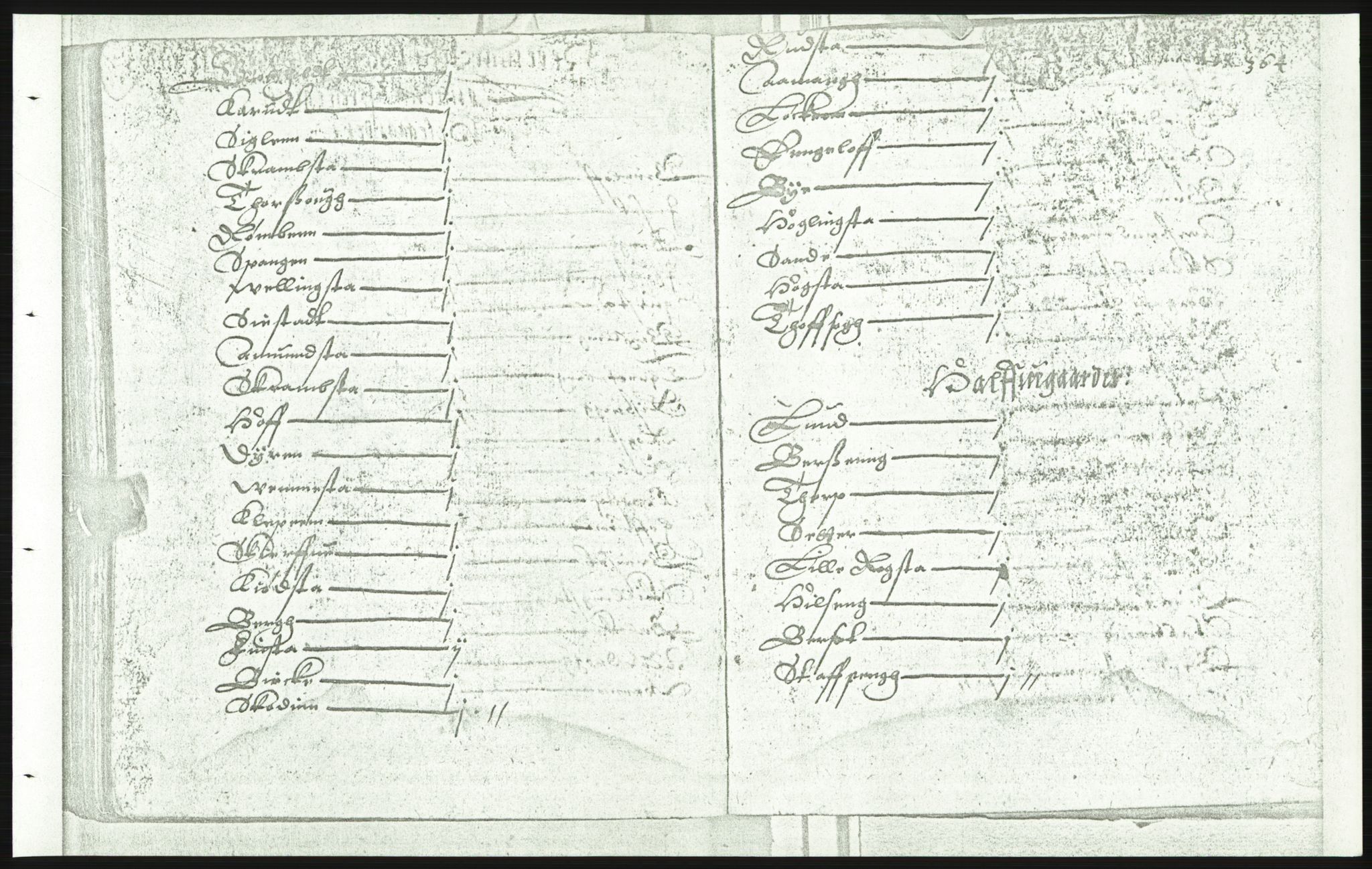 Manuskriptsamlingen, RA/EA-3667/F/L0175e: Kopi av Universitetsbiblioteket, manuskript kvarto nr. 503, Manntall på fulle og halve og ødegårder uti Oslo og Hamar stift anno 1602,V Gudbrandsdalen, Hedmark, Østerdalen, Hadeland, 1602, p. 363b-364a