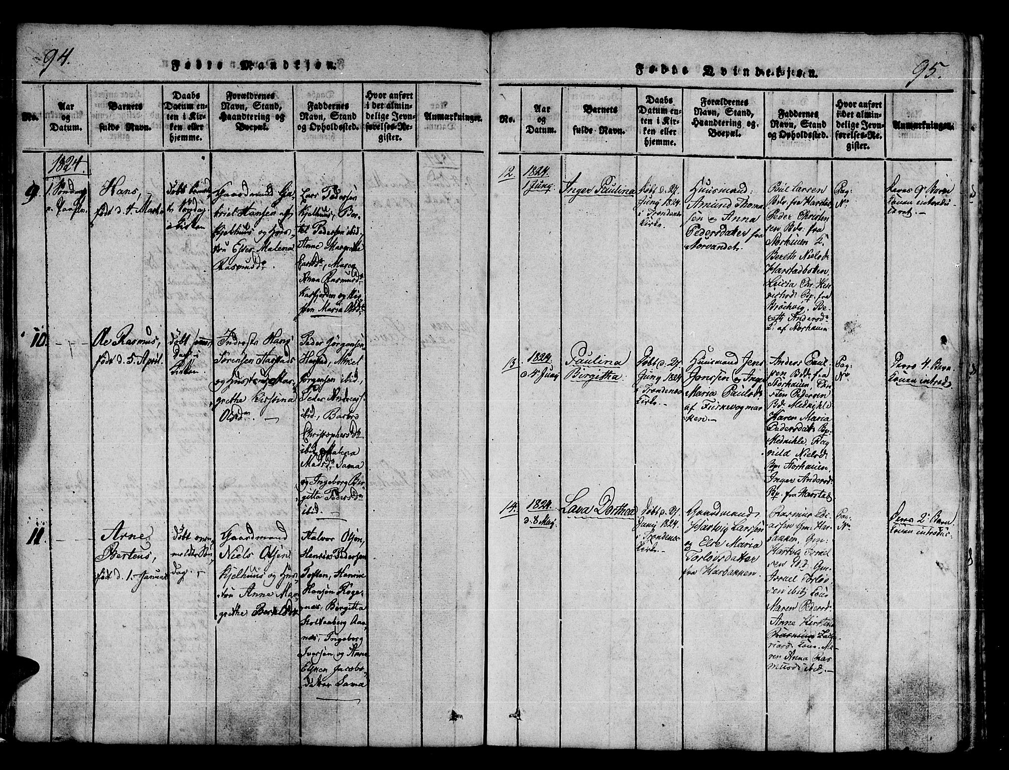 Trondenes sokneprestkontor, AV/SATØ-S-1319/H/Ha/L0006kirke: Parish register (official) no. 6, 1821-1827, p. 94-95