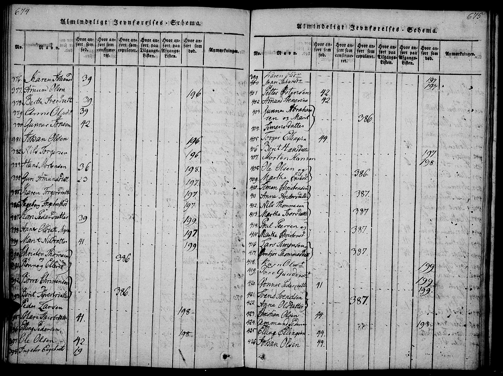 Gausdal prestekontor, AV/SAH-PREST-090/H/Ha/Haa/L0005: Parish register (official) no. 5, 1817-1829, p. 674-675