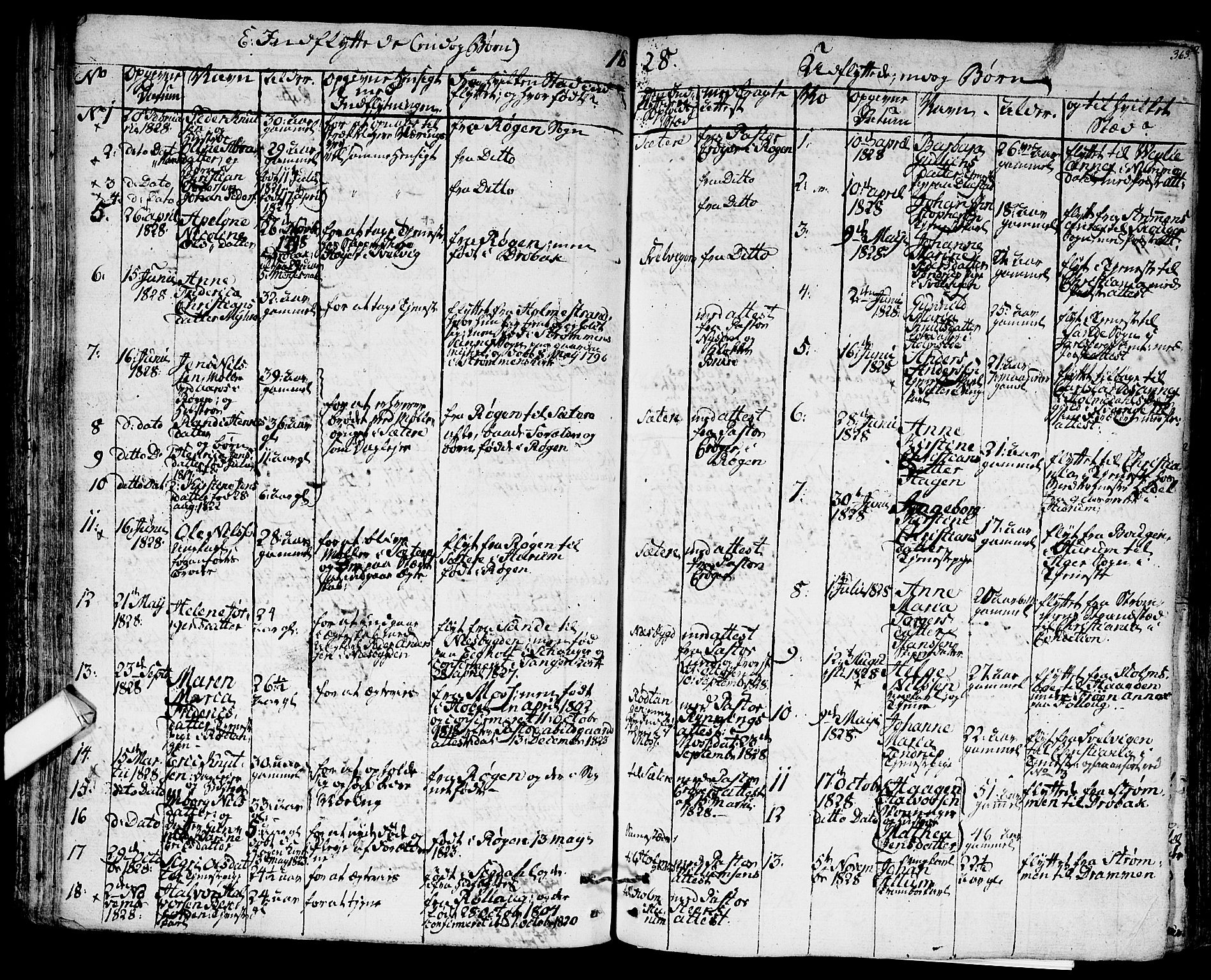 Hurum kirkebøker, SAKO/A-229/F/Fa/L0010: Parish register (official) no. 10, 1827-1846, p. 363