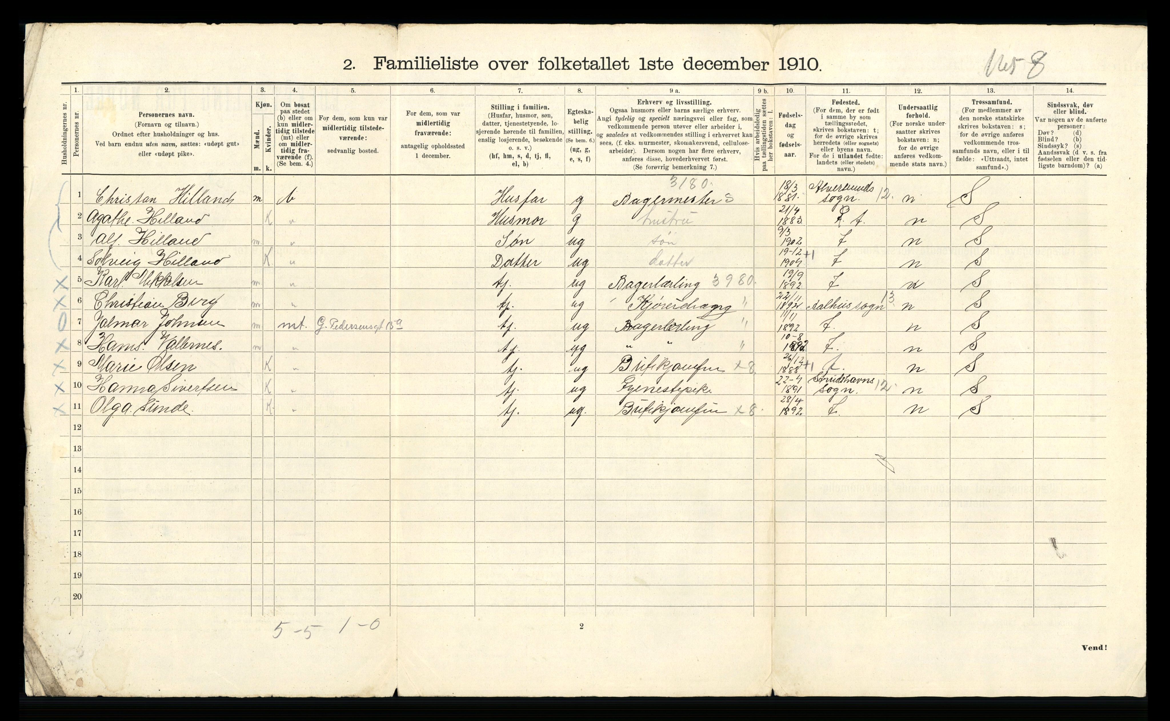 RA, 1910 census for Bergen, 1910, p. 41832