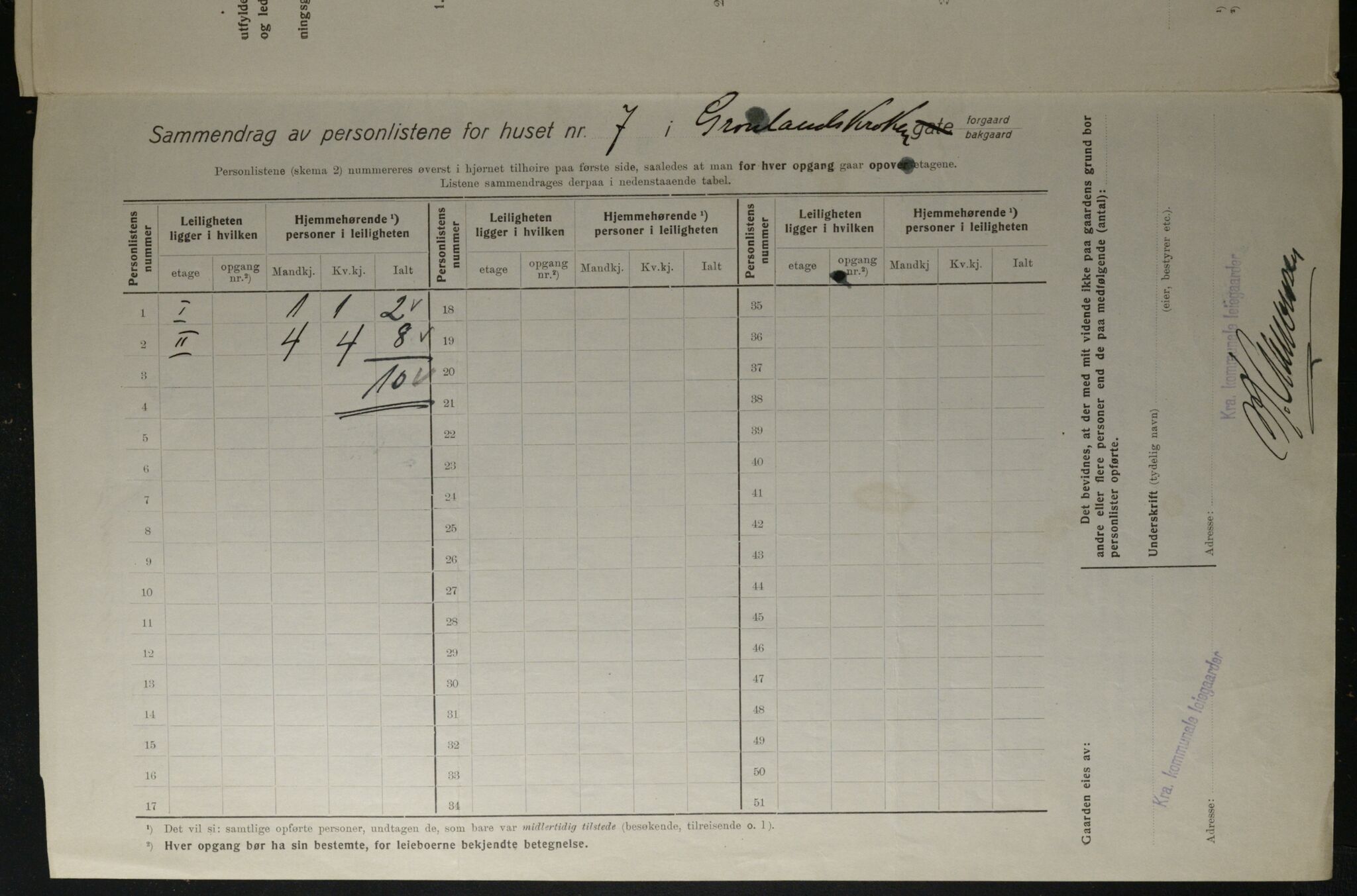 OBA, Municipal Census 1923 for Kristiania, 1923, p. 35362