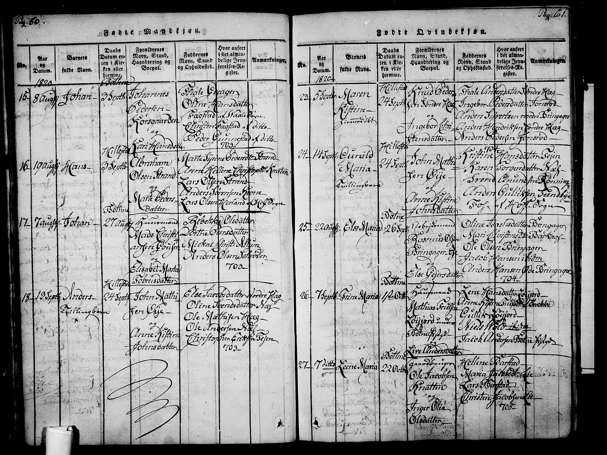 Botne kirkebøker, SAKO/A-340/F/Fa/L0005: Parish register (official) no. I 5, 1814-1836, p. 60-61