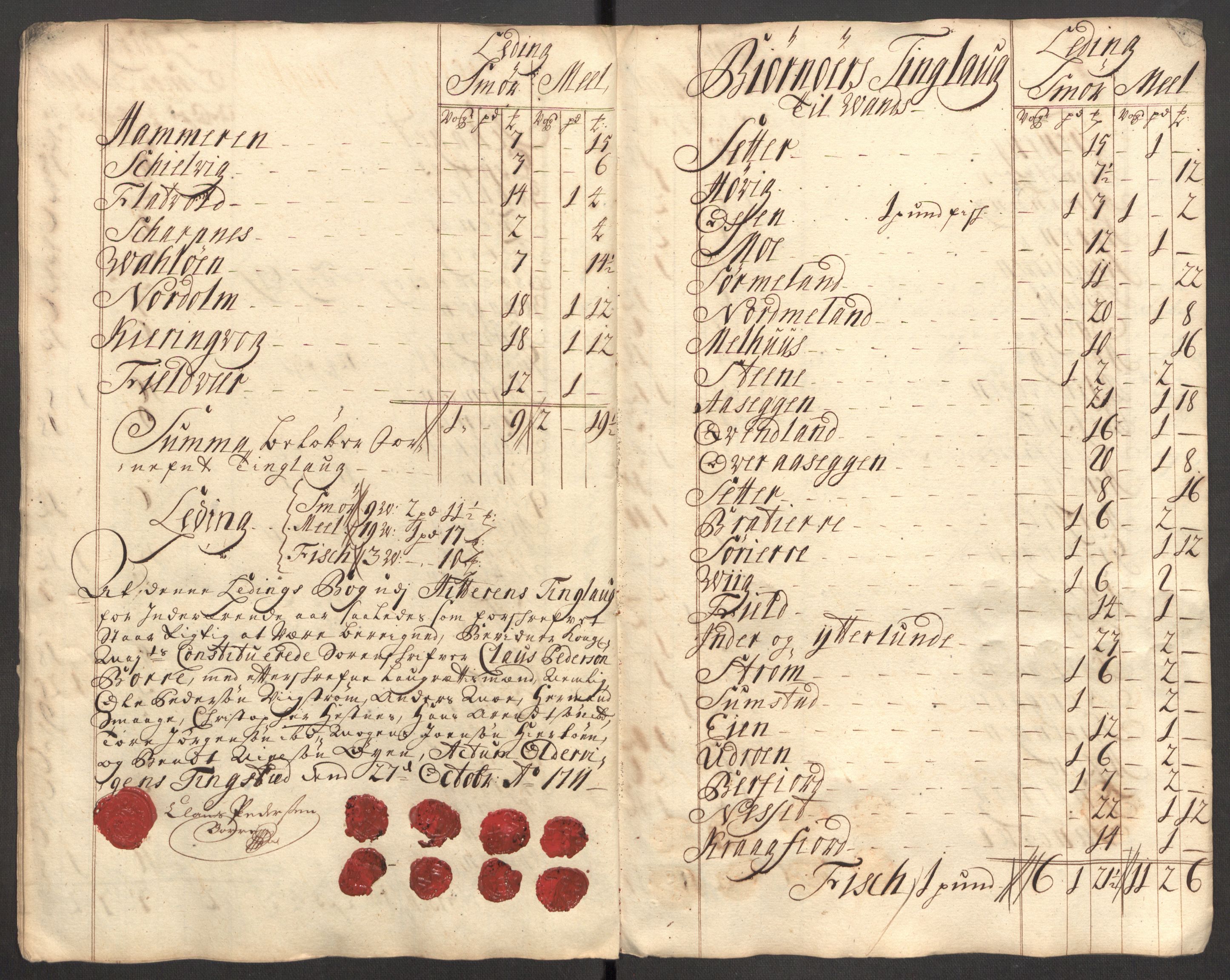 Rentekammeret inntil 1814, Reviderte regnskaper, Fogderegnskap, AV/RA-EA-4092/R57/L3860: Fogderegnskap Fosen, 1711, p. 176