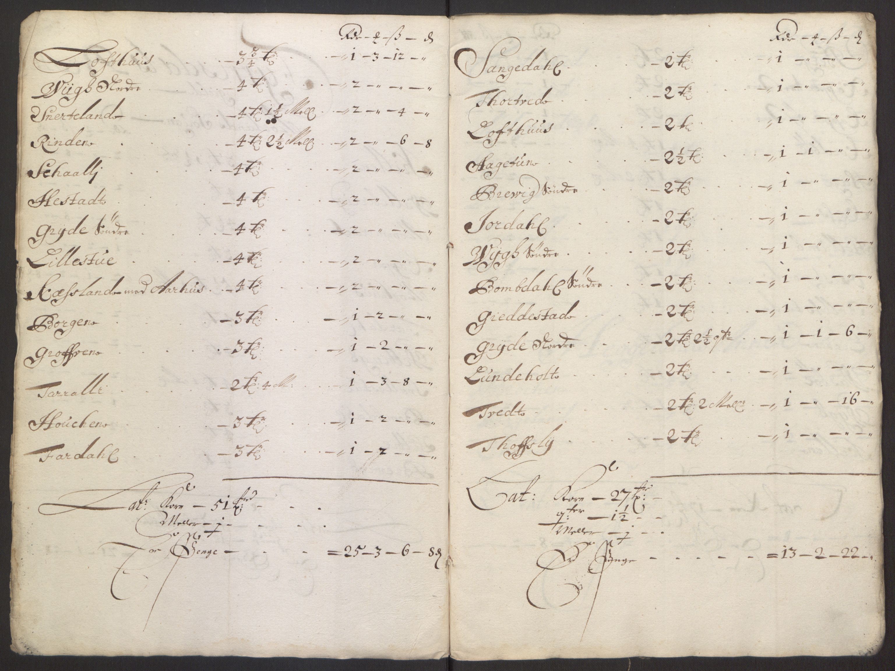 Rentekammeret inntil 1814, Reviderte regnskaper, Fogderegnskap, AV/RA-EA-4092/R35/L2060: Fogderegnskap Øvre og Nedre Telemark, 1671-1672, p. 94