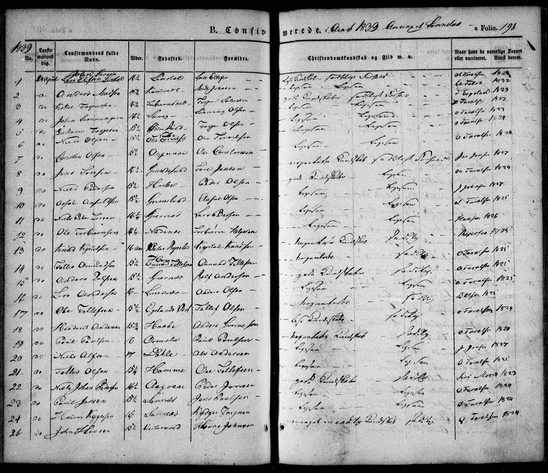 Søndeled sokneprestkontor, AV/SAK-1111-0038/F/Fa/L0002: Parish register (official) no. A 2, 1839-1860, p. 198