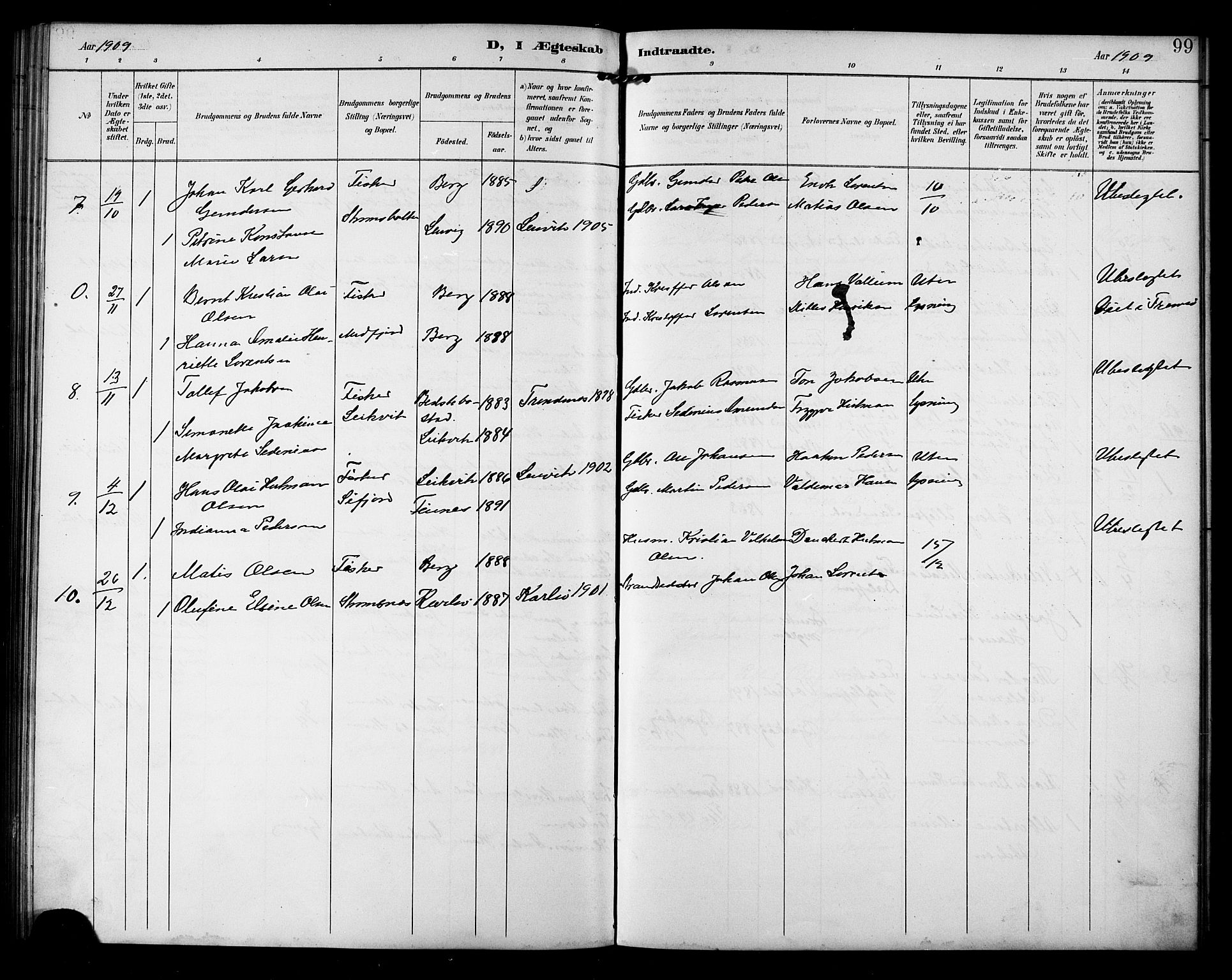 Berg sokneprestkontor, SATØ/S-1318/G/Ga/Gab/L0005klokker: Parish register (copy) no. 5, 1898-1911, p. 99
