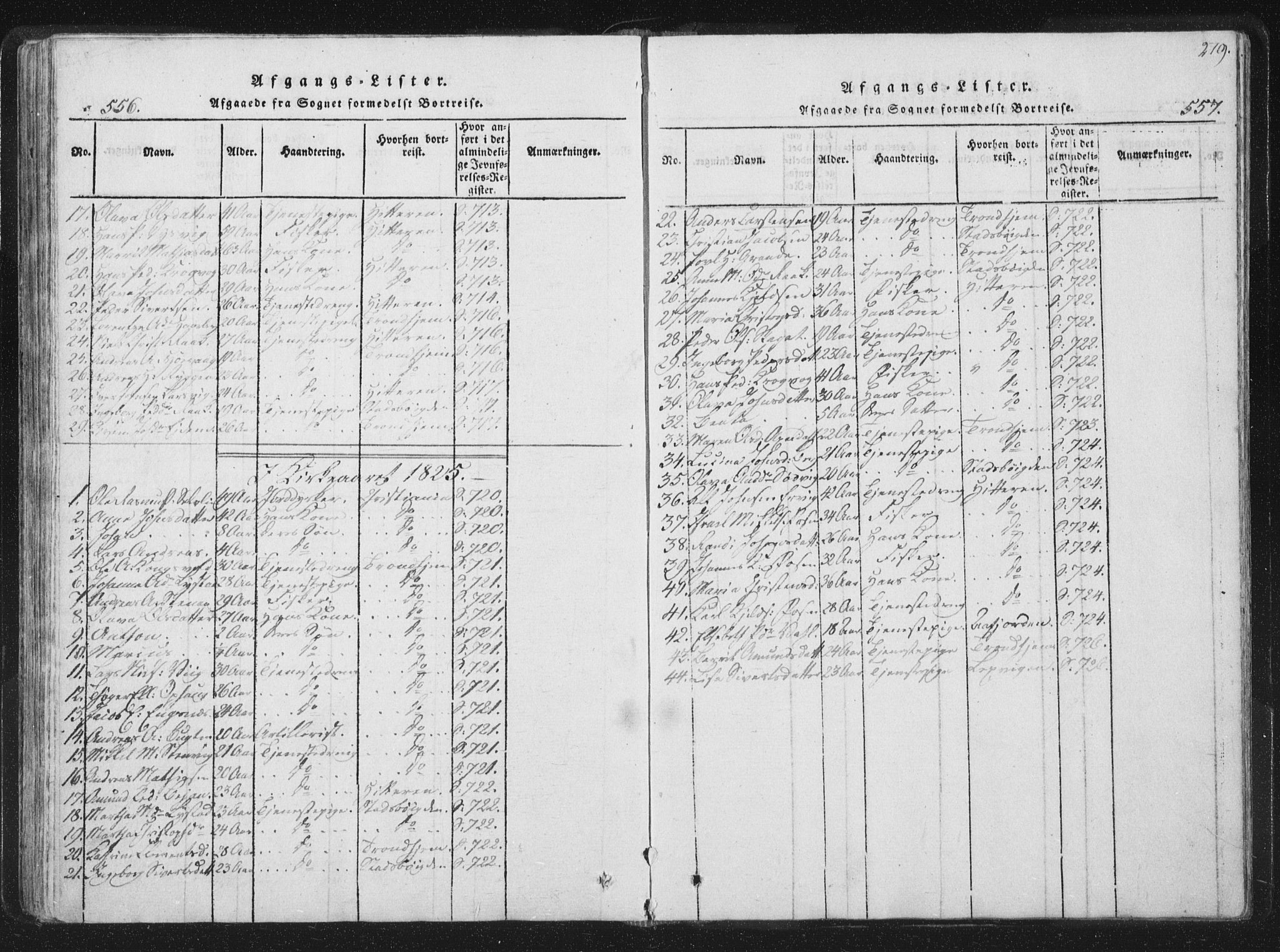 Ministerialprotokoller, klokkerbøker og fødselsregistre - Sør-Trøndelag, SAT/A-1456/659/L0734: Parish register (official) no. 659A04, 1818-1825, p. 556-557