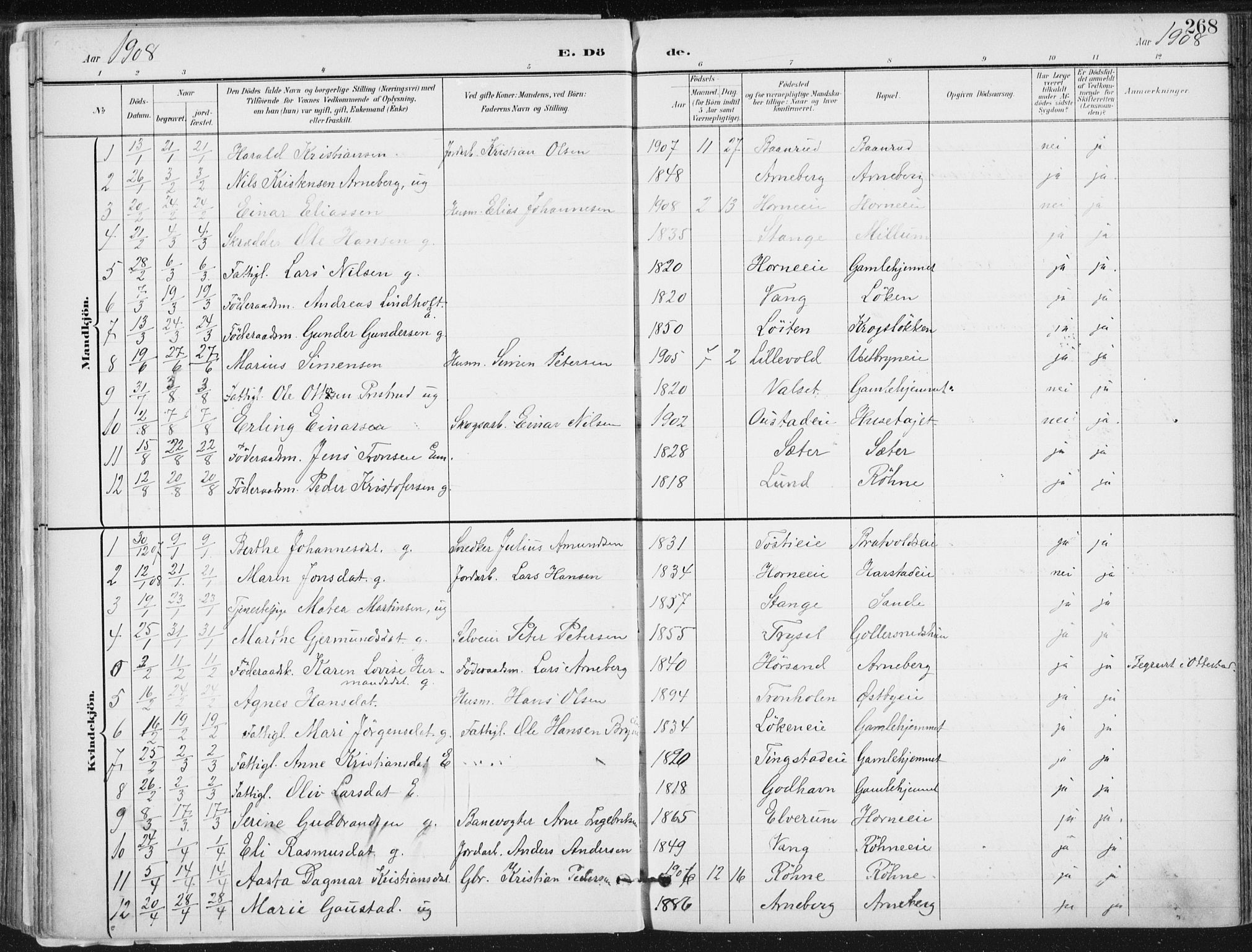 Romedal prestekontor, SAH/PREST-004/K/L0011: Parish register (official) no. 11, 1896-1912, p. 268