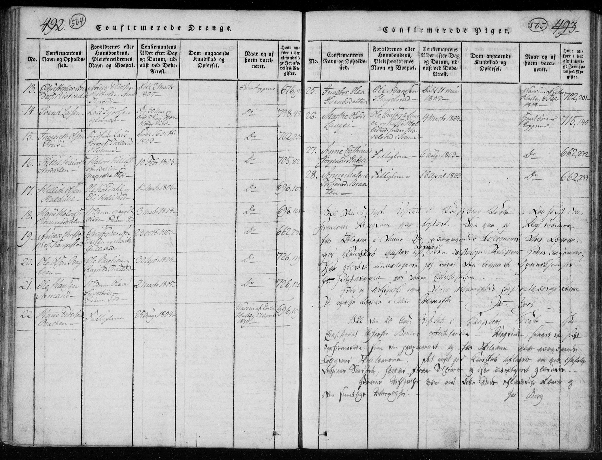 Kongsberg kirkebøker, AV/SAKO-A-22/F/Fa/L0008: Parish register (official) no. I 8, 1816-1839, p. 504-505