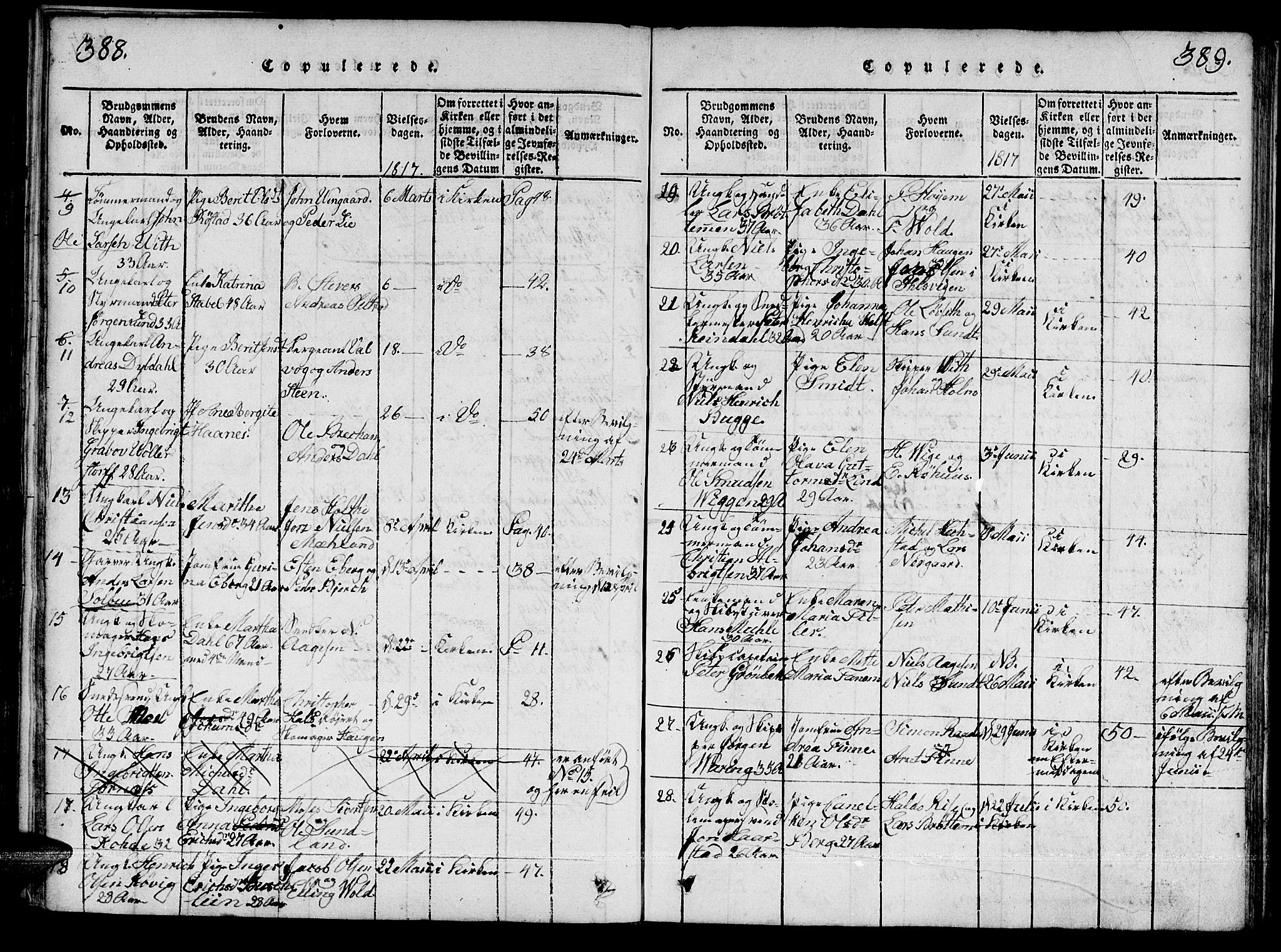 Ministerialprotokoller, klokkerbøker og fødselsregistre - Sør-Trøndelag, AV/SAT-A-1456/601/L0043: Parish register (official) no. 601A11, 1815-1821, p. 388-389