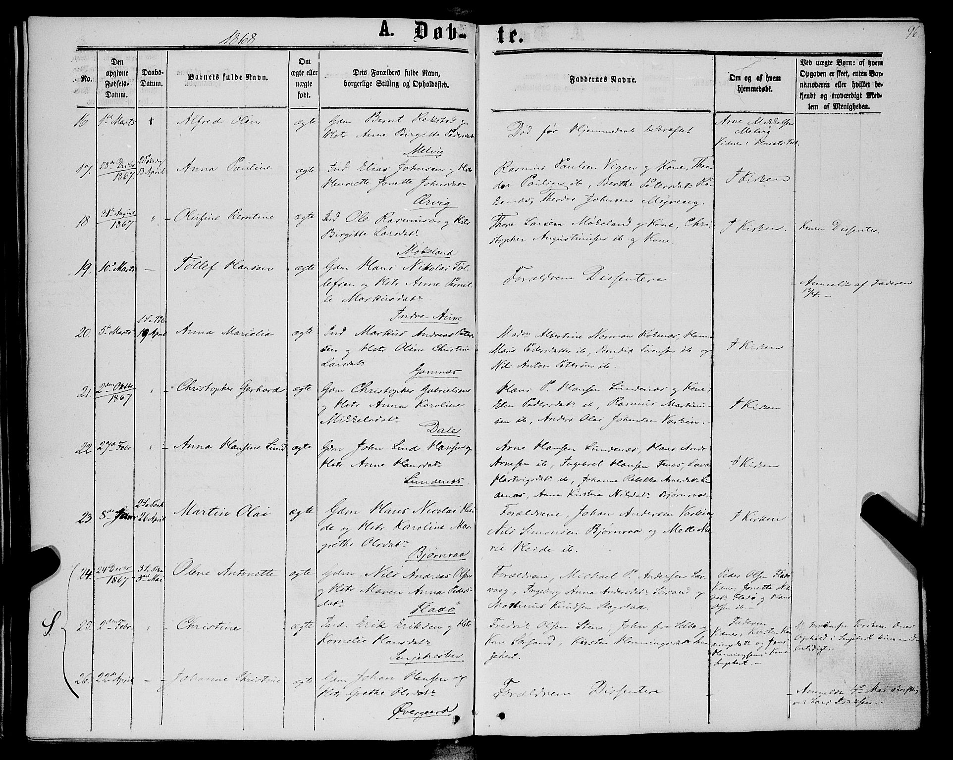 Trondenes sokneprestkontor, AV/SATØ-S-1319/H/Ha/L0012kirke: Parish register (official) no. 12, 1863-1870, p. 96