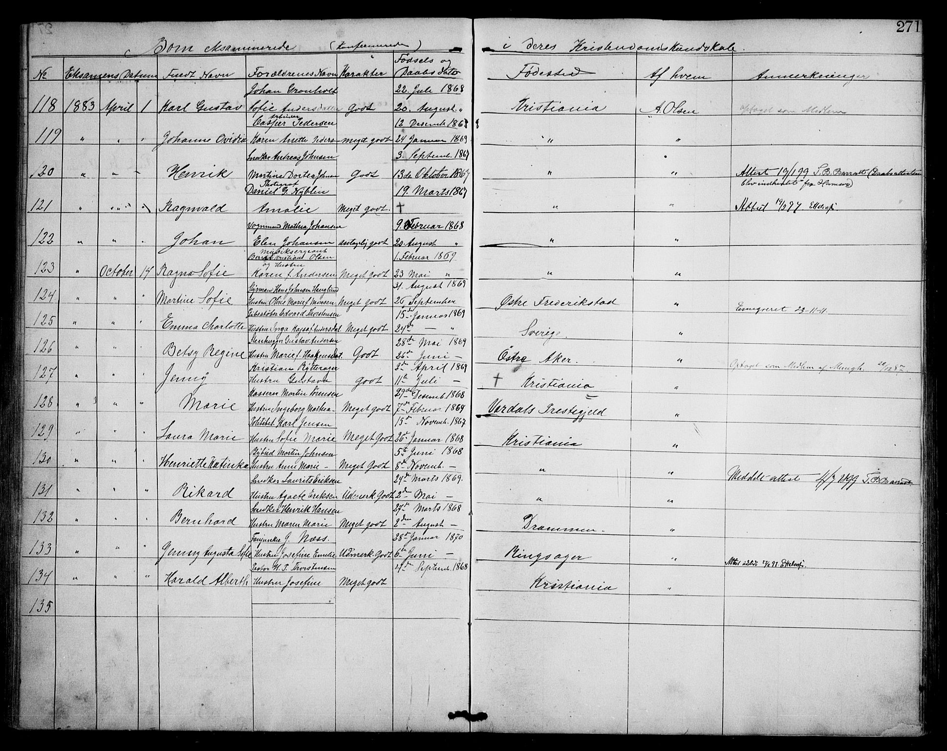 Første Metodistkirke Oslo -  menighetsprotokoller, AV/SAO-PAO-0067/F/L0001: Dissenter register no. 1, 1865-1883, p. 271