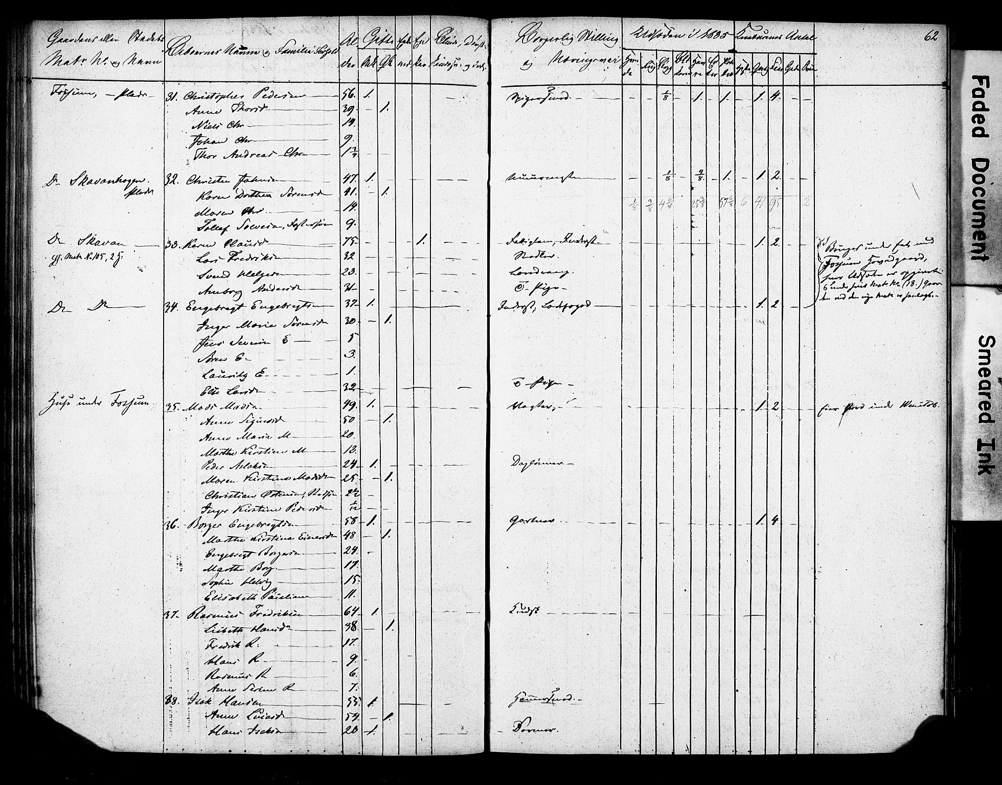 , 1835 Census for Gjerpen parish, 1835, p. 62