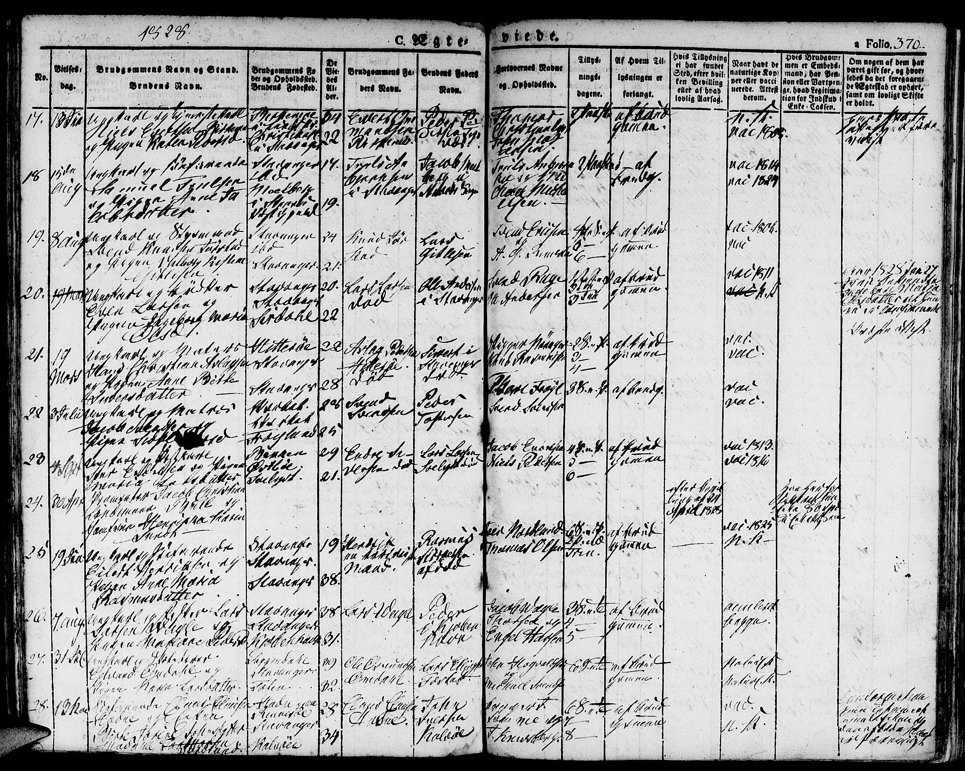 Domkirken sokneprestkontor, SAST/A-101812/001/30/30BA/L0009: Parish register (official) no. A 9, 1821-1832, p. 370