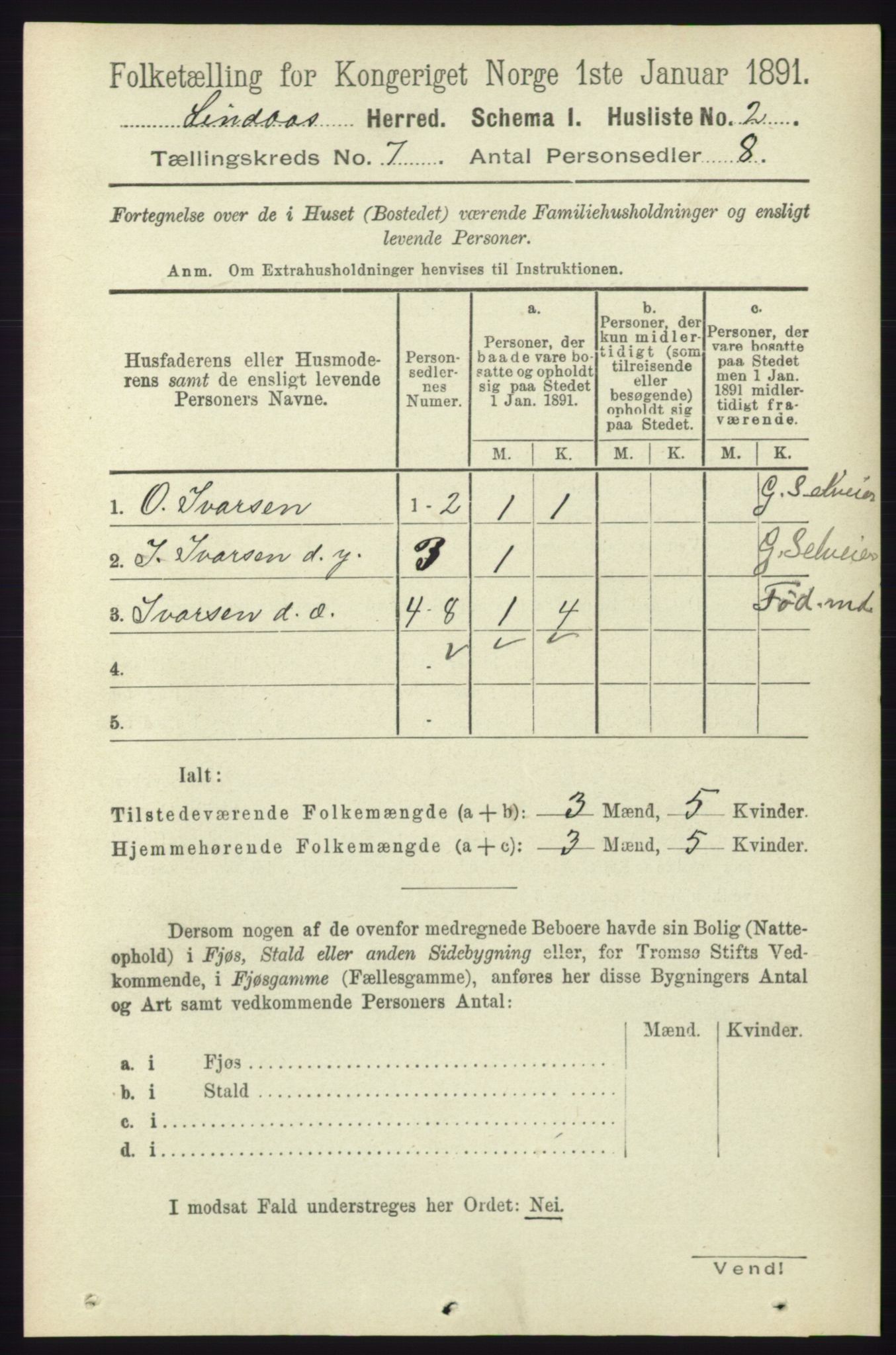 RA, 1891 census for 1263 Lindås, 1891, p. 2036