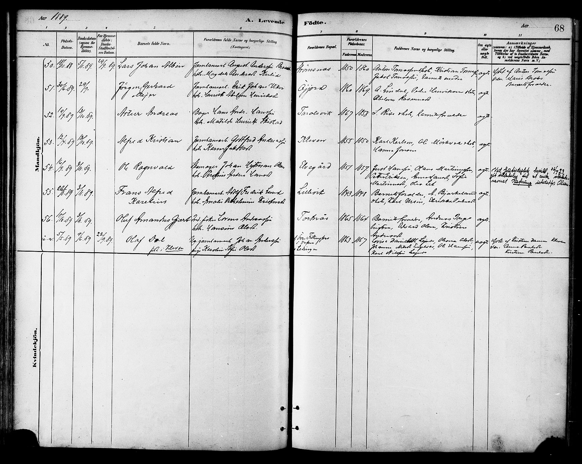 Ministerialprotokoller, klokkerbøker og fødselsregistre - Nordland, AV/SAT-A-1459/866/L0938: Parish register (official) no. 866A01, 1879-1893, p. 68