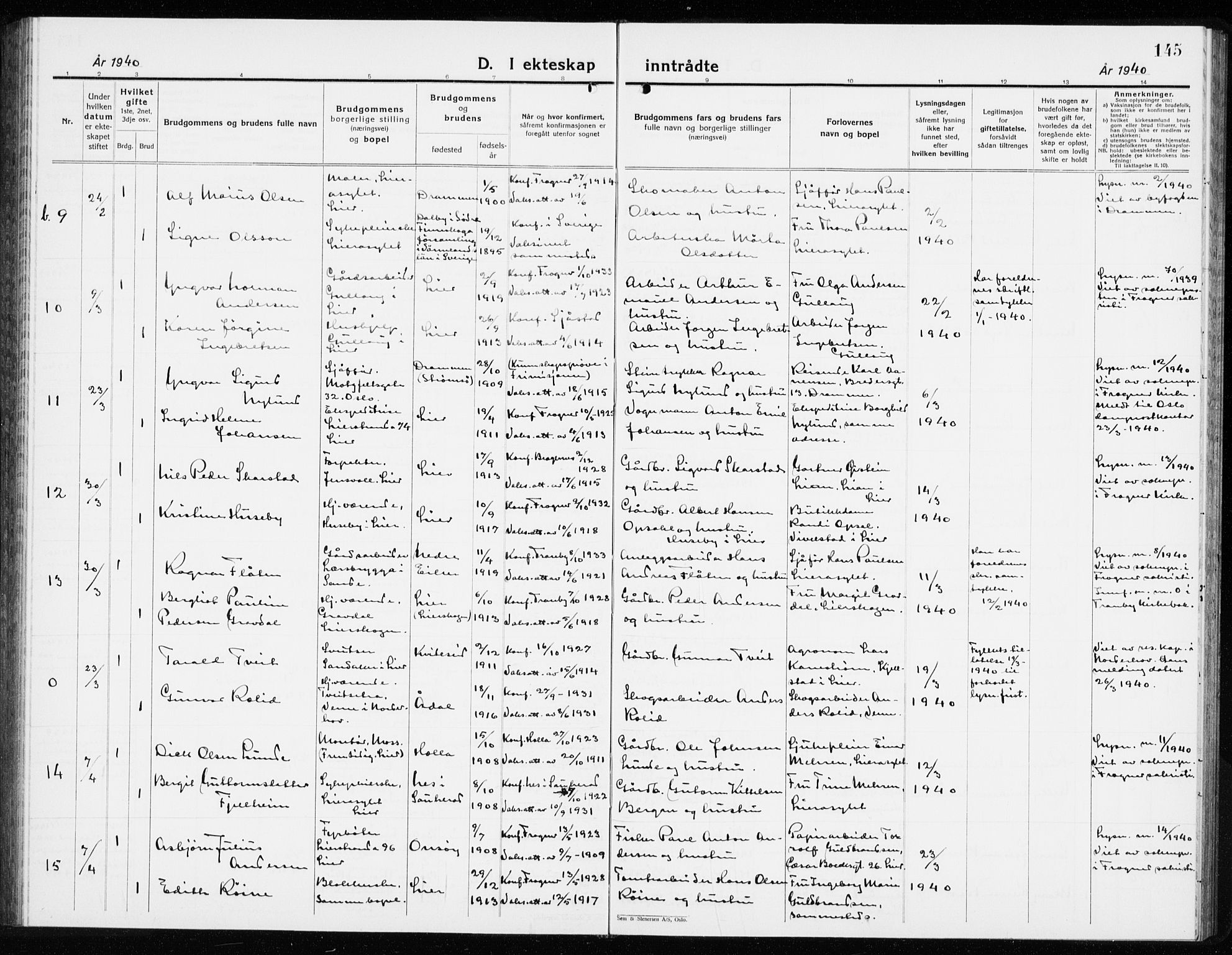Lier kirkebøker, AV/SAKO-A-230/G/Gb/L0005: Parish register (copy) no. II 5, 1932-1942, p. 145