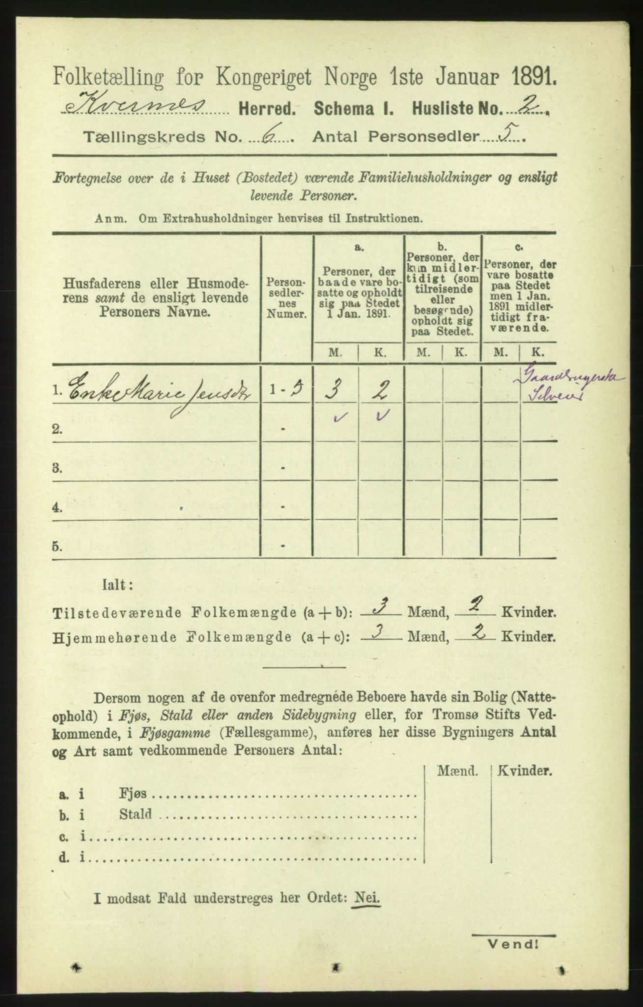 RA, 1891 census for 1553 Kvernes, 1891, p. 2857