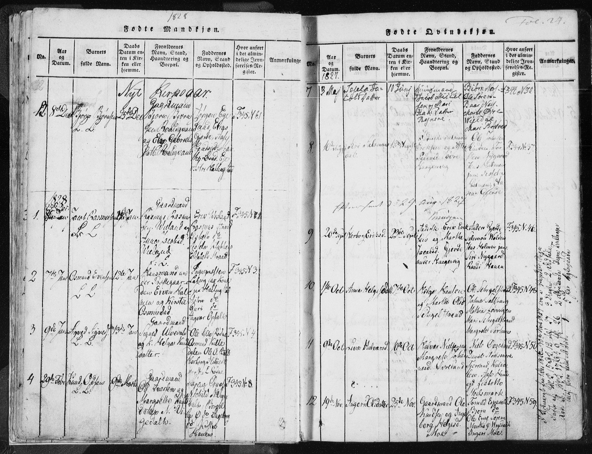Vikedal sokneprestkontor, SAST/A-101840/01/IV: Parish register (official) no. A 3, 1817-1850, p. 24