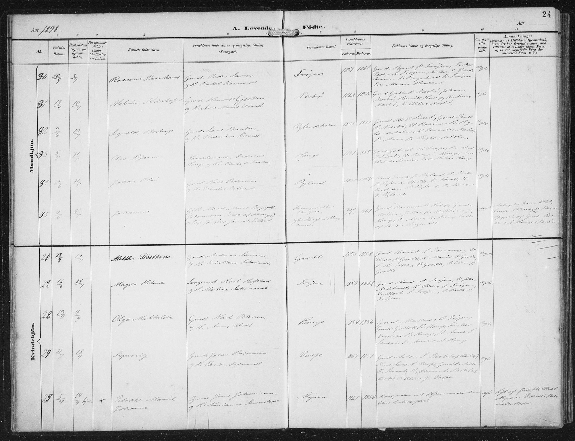 Bremanger sokneprestembete, AV/SAB-A-82201/H/Haa/Haab/L0002: Parish register (official) no. B  2, 1896-1908, p. 24