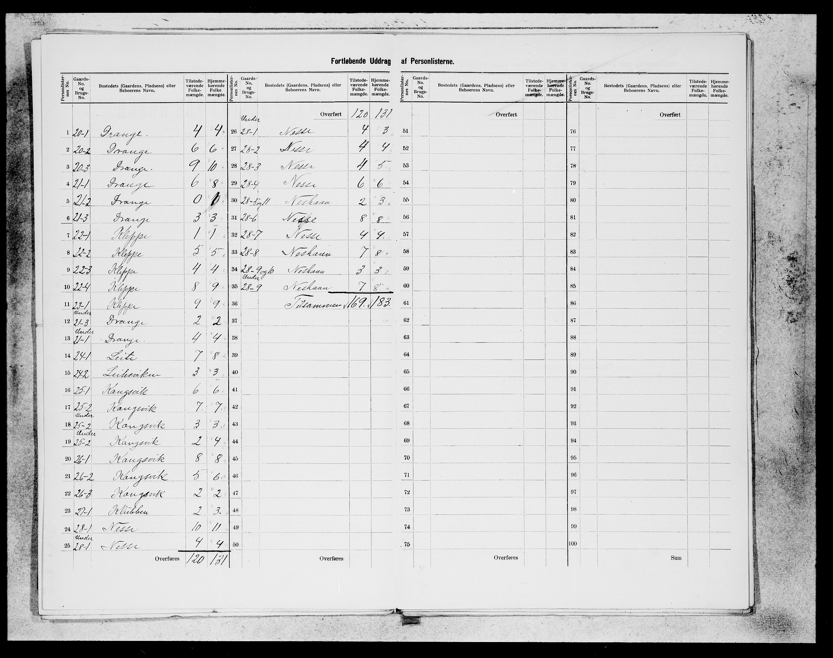 SAB, 1900 census for Tysnes, 1900, p. 14