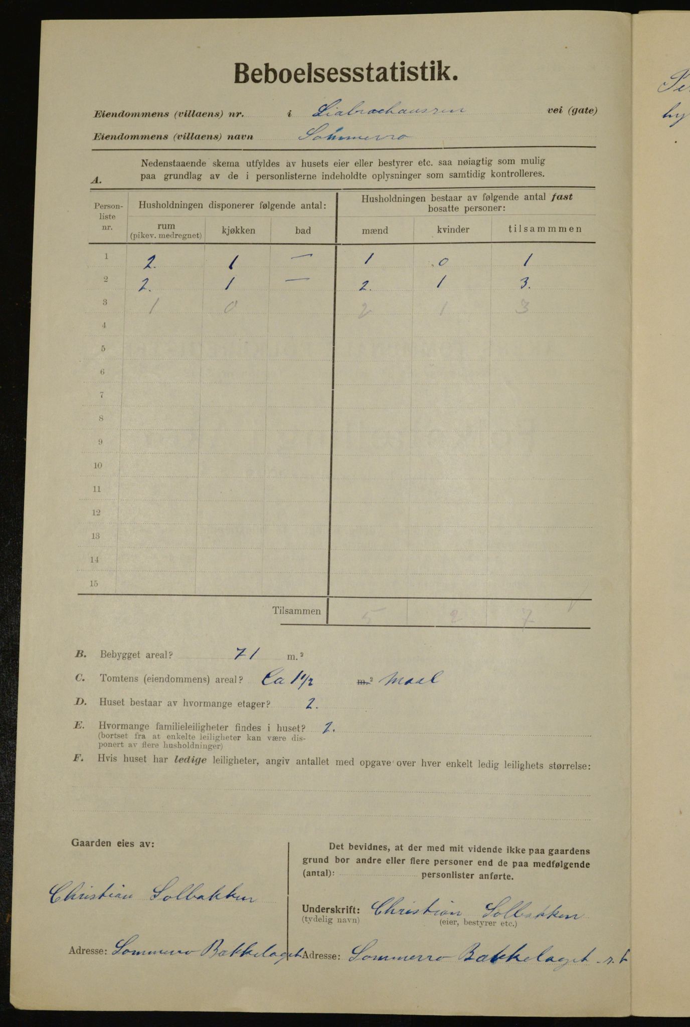 , Municipal Census 1923 for Aker, 1923, p. 41677