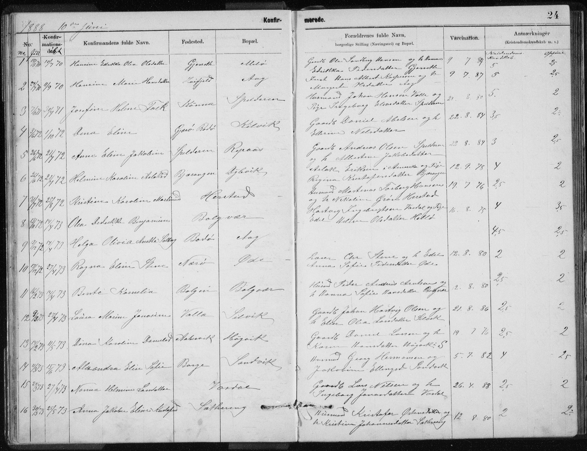 Ministerialprotokoller, klokkerbøker og fødselsregistre - Nordland, SAT/A-1459/843/L0637: Parish register (copy) no. 843C06, 1884-1908, p. 24