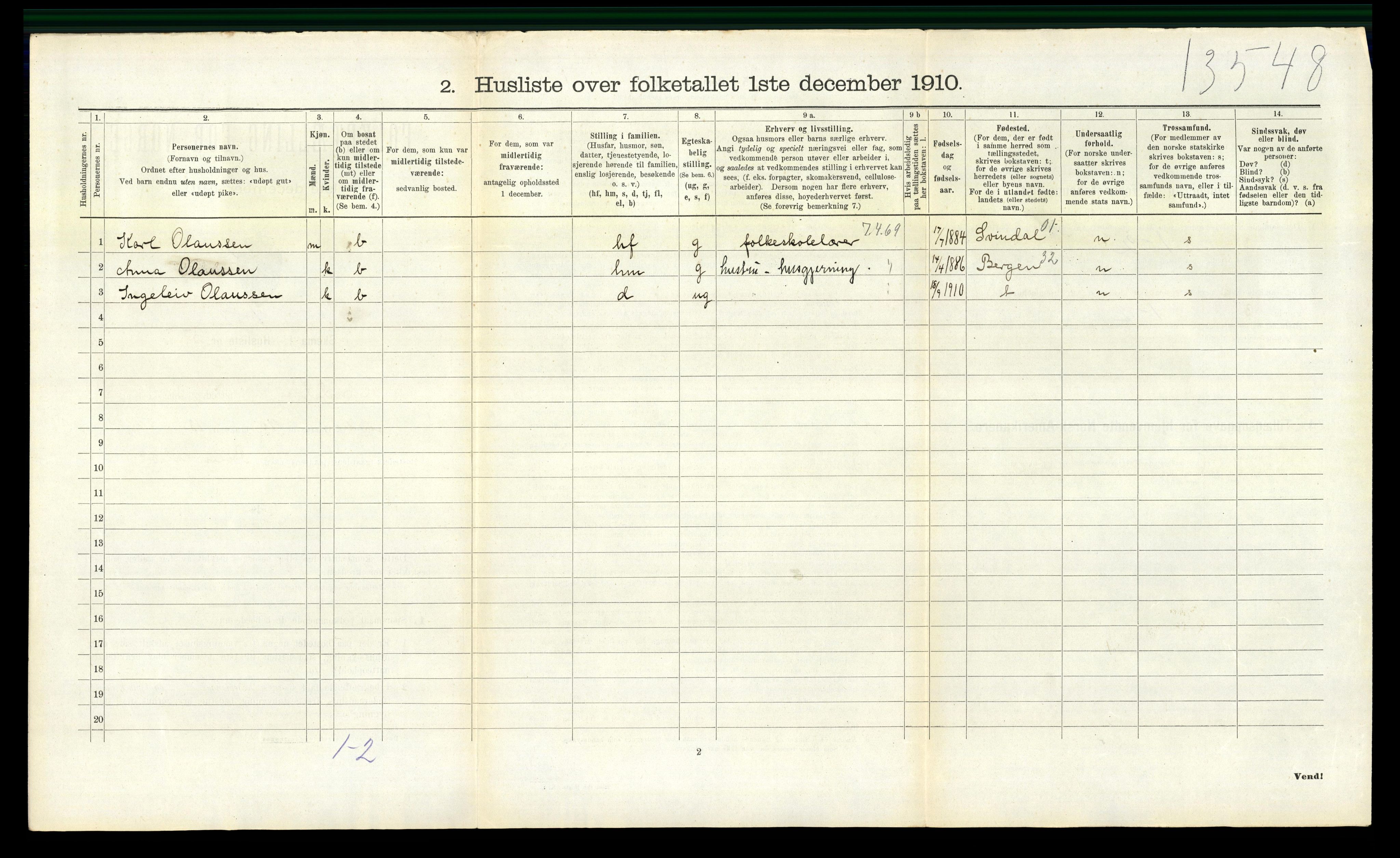 RA, 1910 census for Andebu, 1910, p. 748