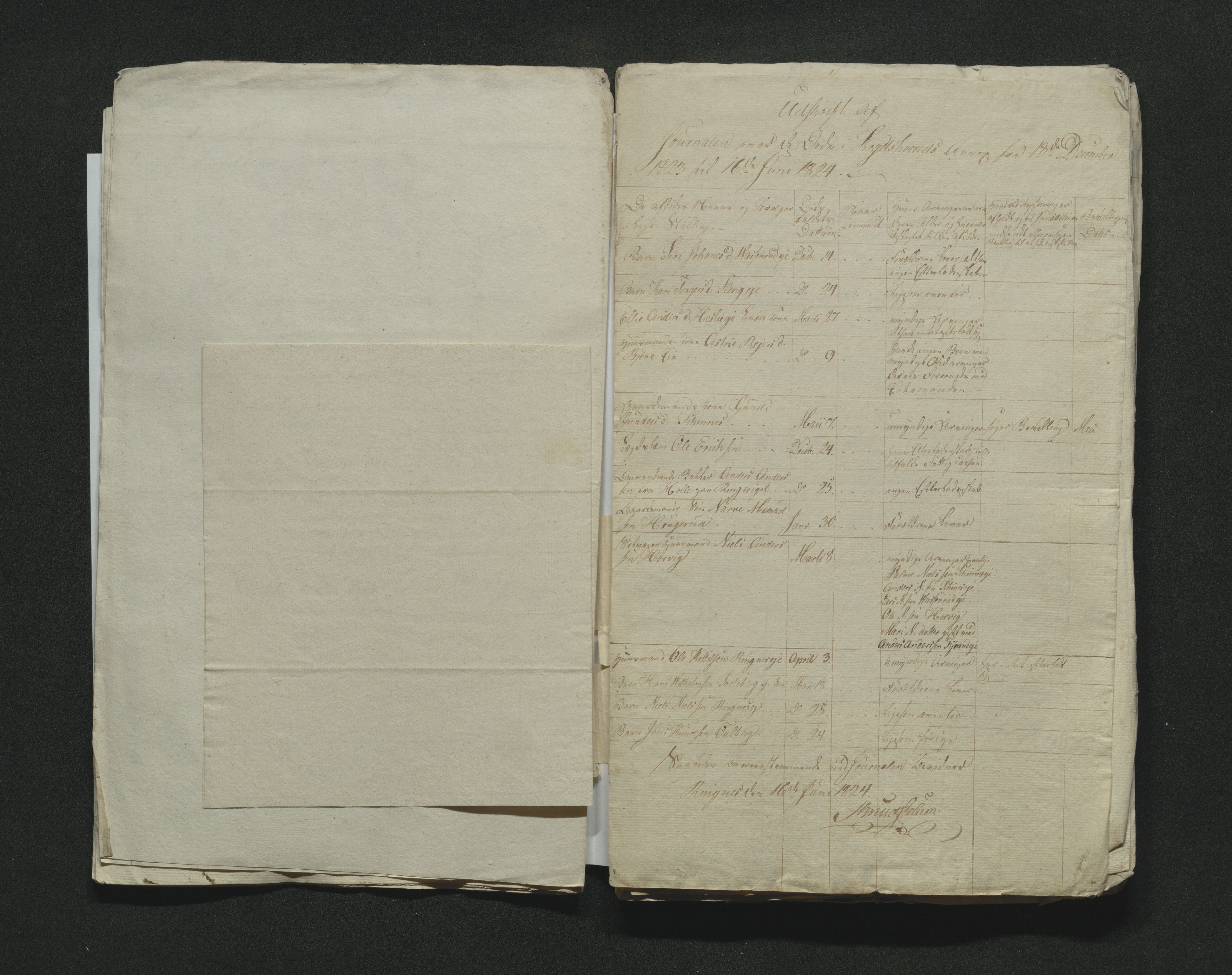 Eiker, Modum og Sigdal sorenskriveri, AV/SAKO-A-123/H/Ha/Hab/L0002: Dødsfallsmeldinger, 1823-1829, p. 23