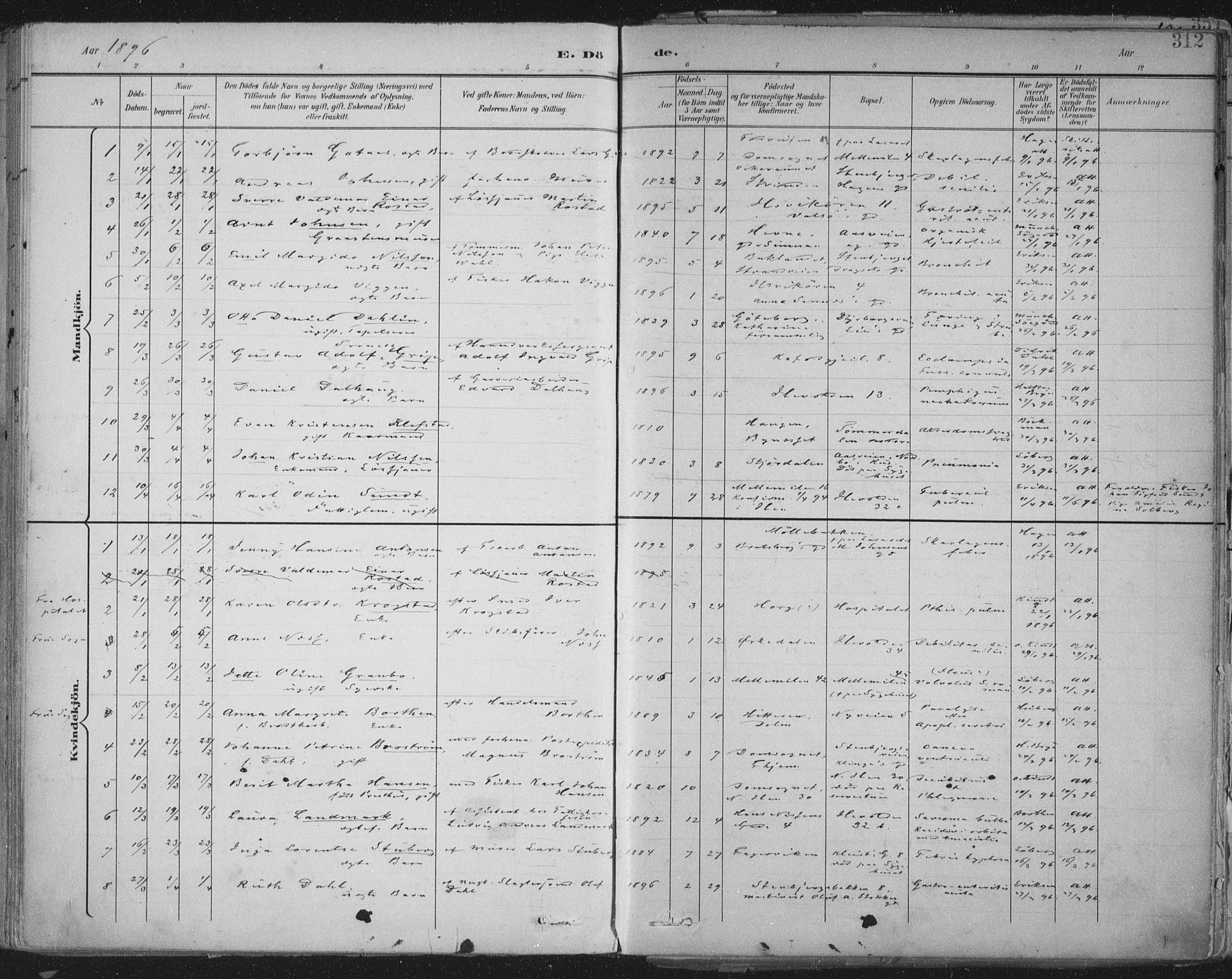 Ministerialprotokoller, klokkerbøker og fødselsregistre - Sør-Trøndelag, SAT/A-1456/603/L0167: Parish register (official) no. 603A06, 1896-1932, p. 312
