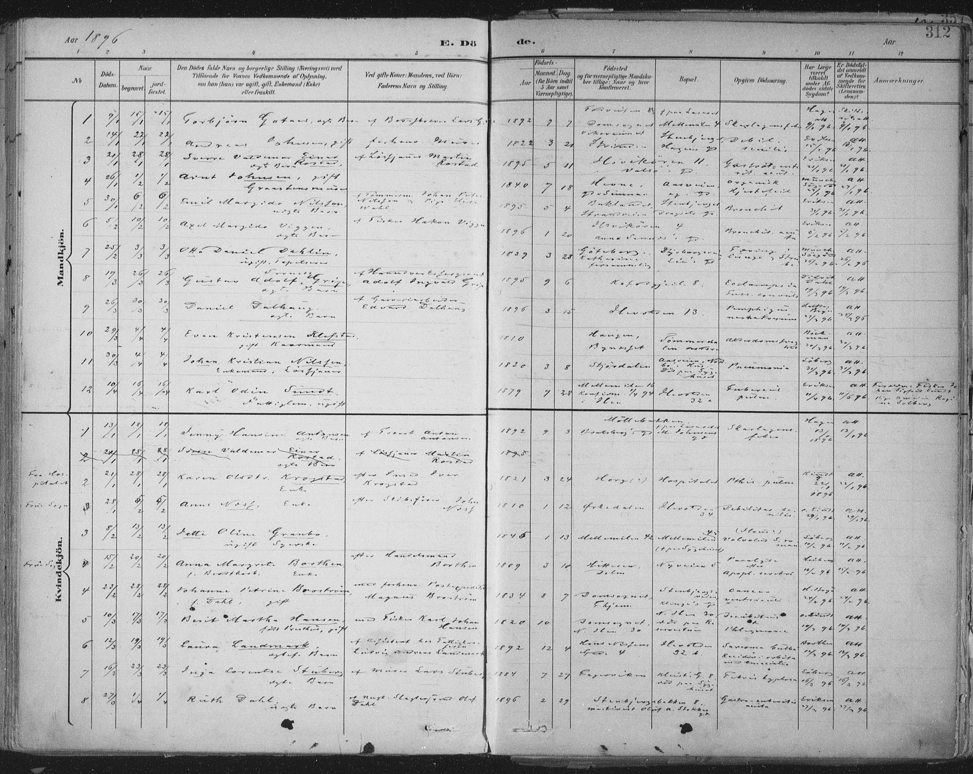 Ministerialprotokoller, klokkerbøker og fødselsregistre - Sør-Trøndelag, AV/SAT-A-1456/603/L0167: Parish register (official) no. 603A06, 1896-1932, p. 312