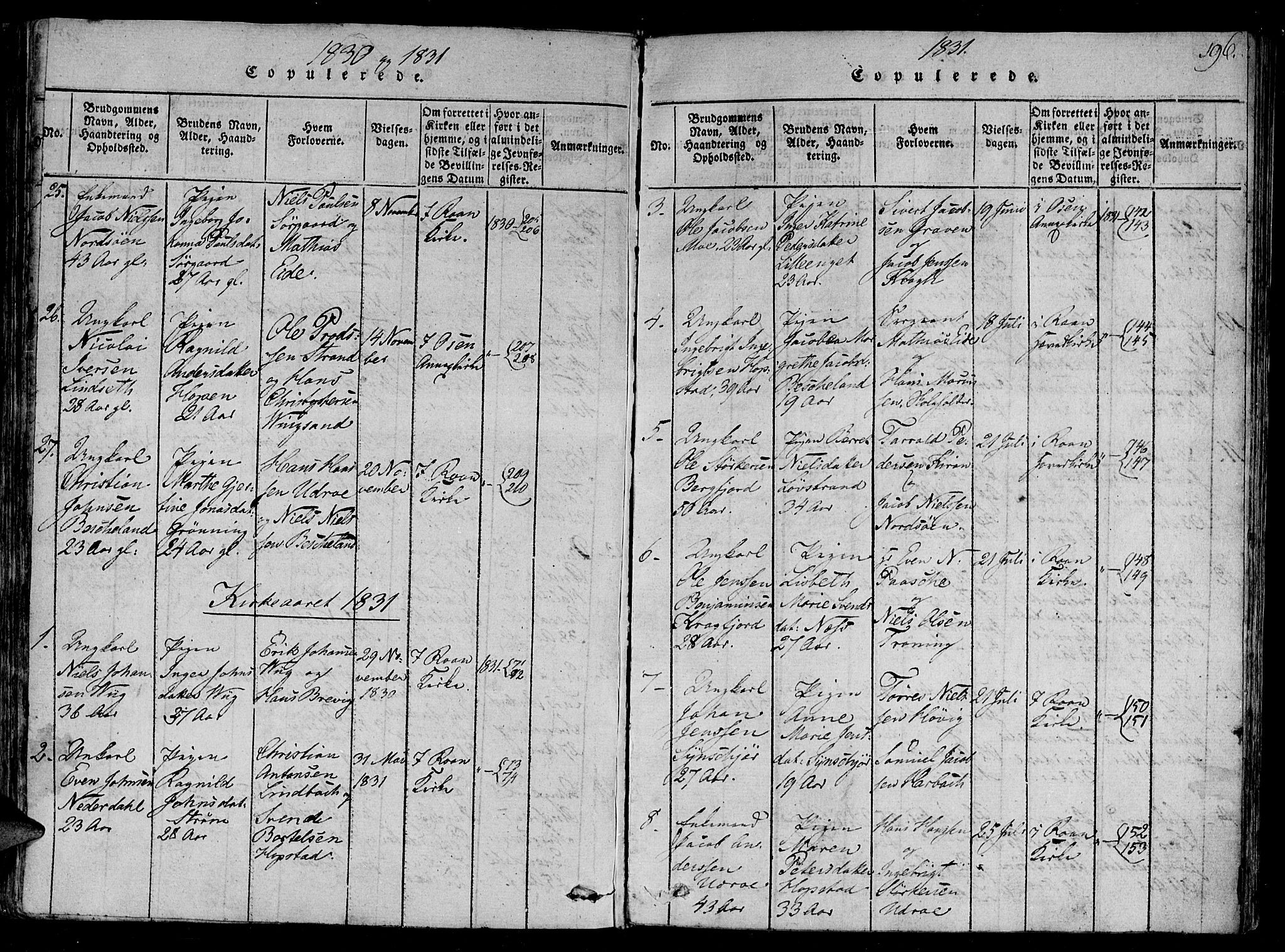Ministerialprotokoller, klokkerbøker og fødselsregistre - Sør-Trøndelag, SAT/A-1456/657/L0702: Parish register (official) no. 657A03, 1818-1831, p. 196
