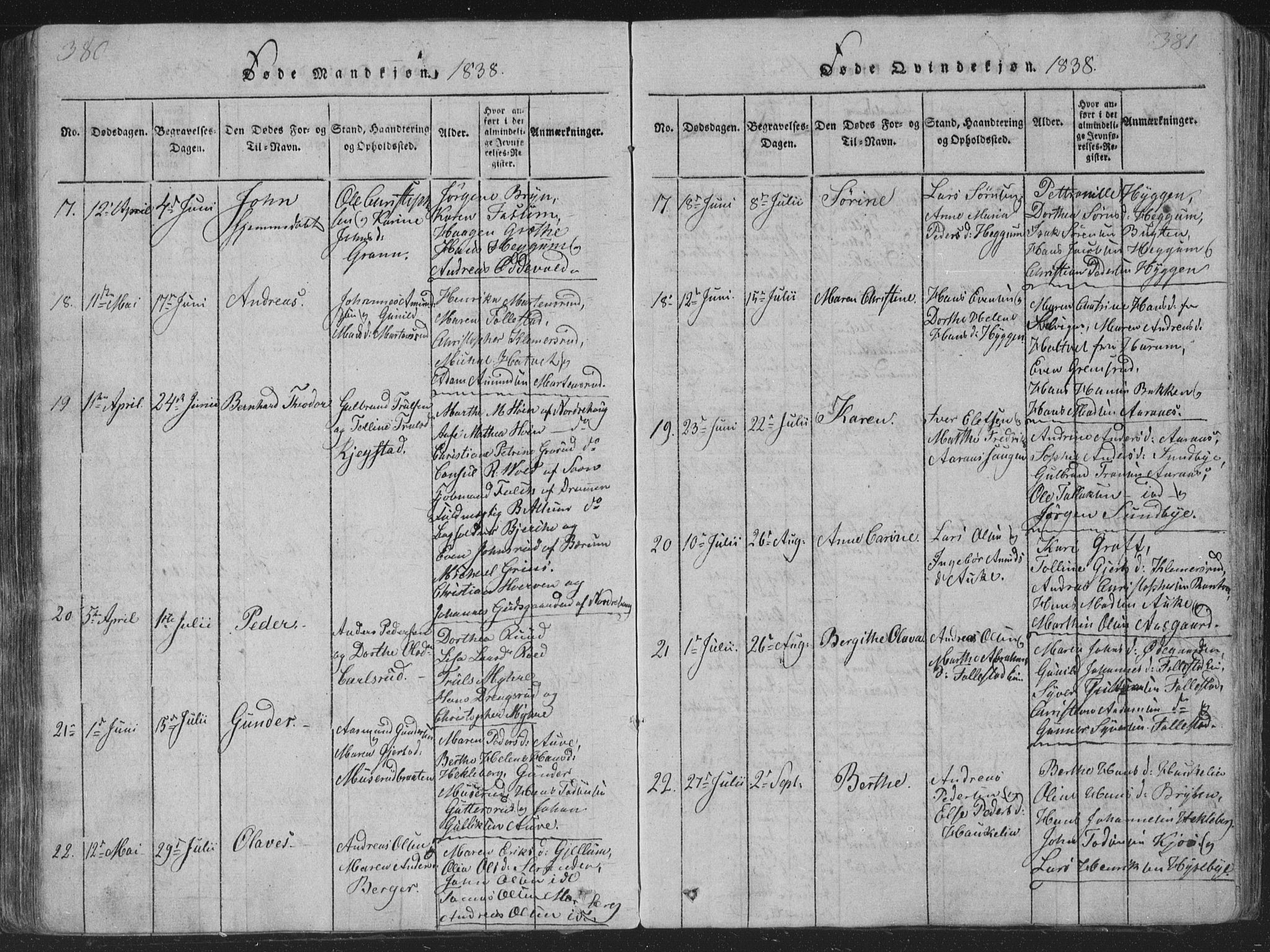Røyken kirkebøker, AV/SAKO-A-241/G/Ga/L0003: Parish register (copy) no. 3, 1814-1856, p. 380-381