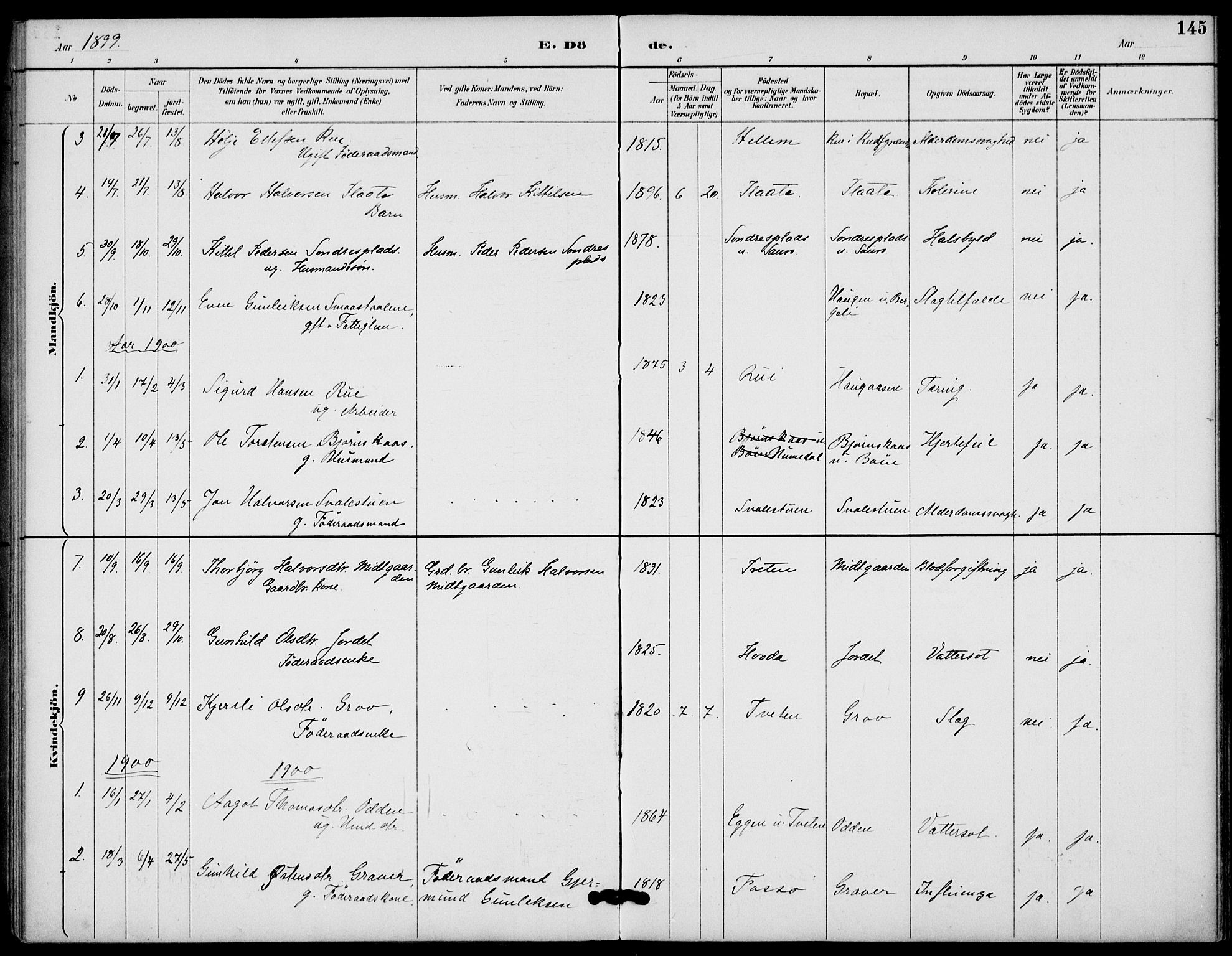 Gransherad kirkebøker, SAKO/A-267/F/Fb/L0005: Parish register (official) no. II 5, 1887-1916, p. 145