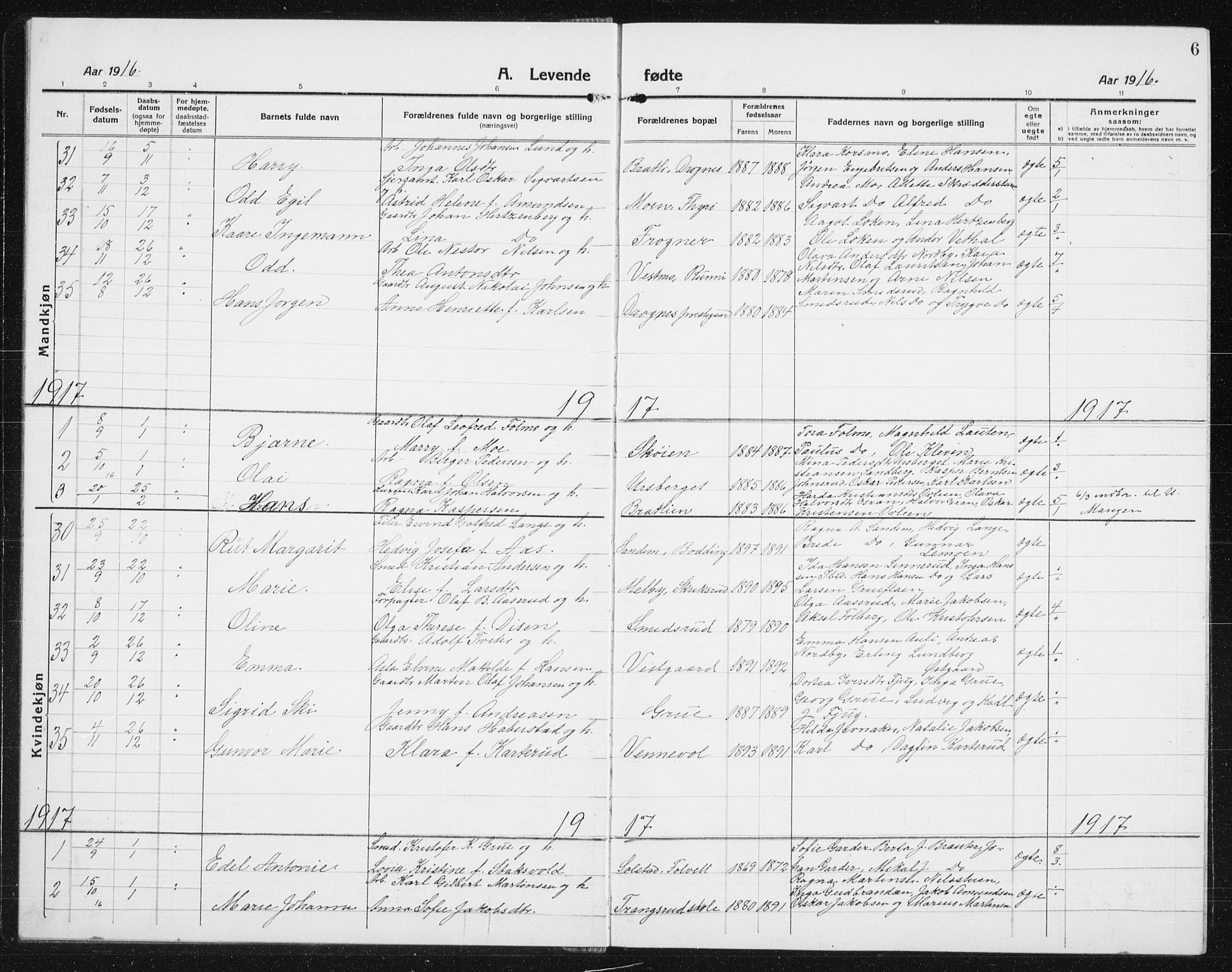 Nes prestekontor Kirkebøker, SAO/A-10410/G/Gc/L0002: Parish register (copy) no. III 2, 1915-1943, p. 6