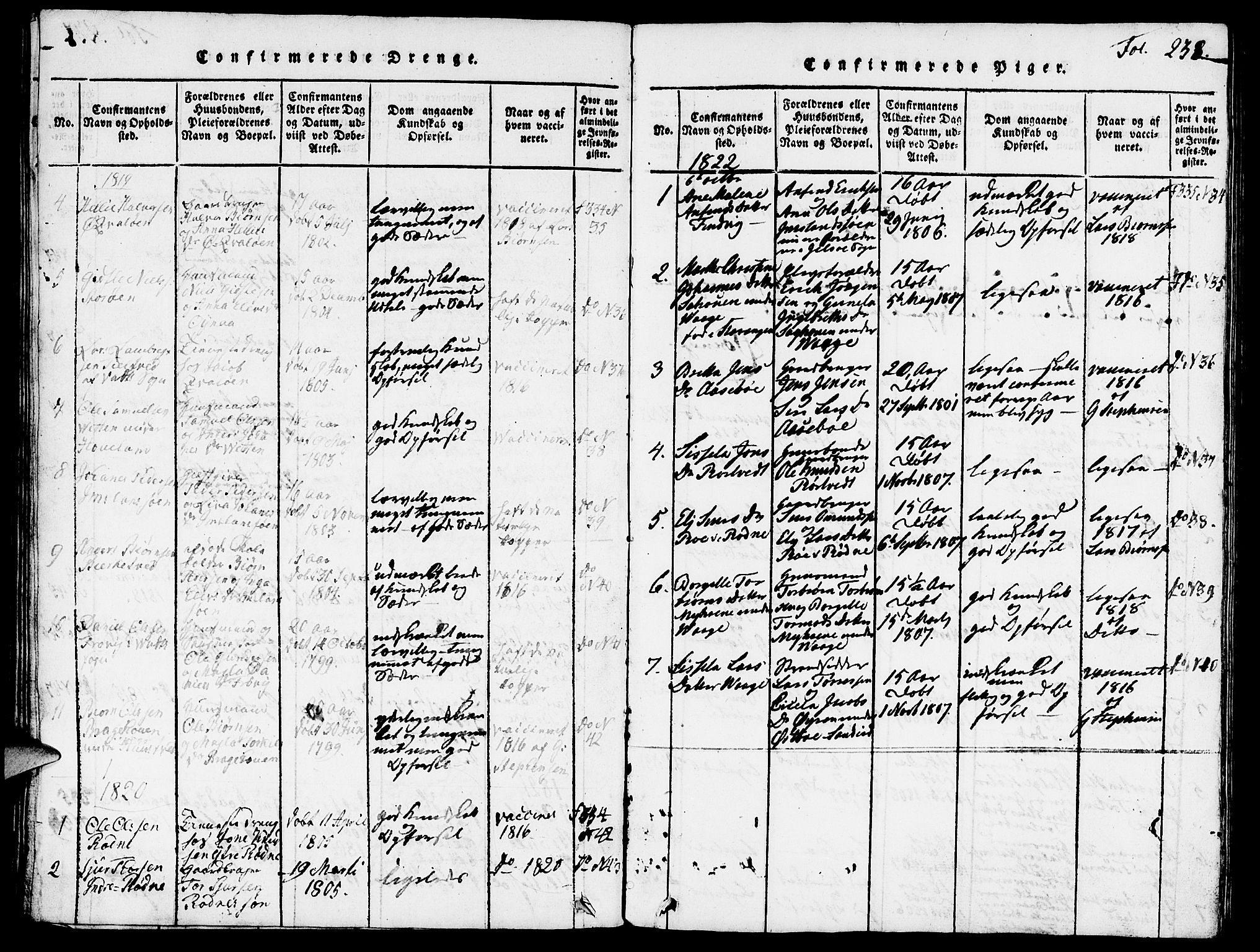 Vikedal sokneprestkontor, SAST/A-101840/01/V: Parish register (copy) no. B 3, 1816-1867, p. 238