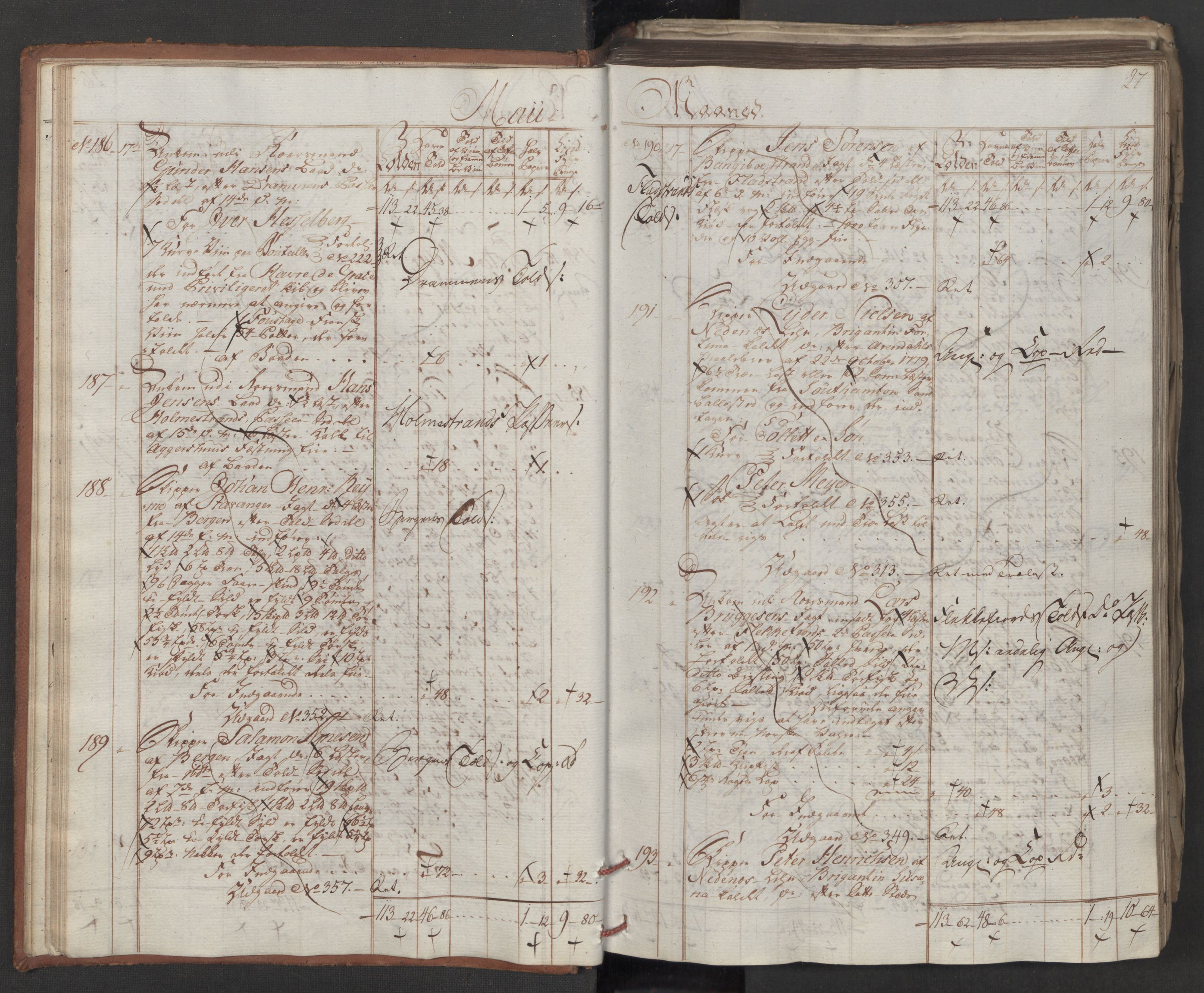 Generaltollkammeret, tollregnskaper, AV/RA-EA-5490/R06/L0179/0001: Tollregnskaper Kristiania / Inngående tollbok, 1790, p. 26b-27a