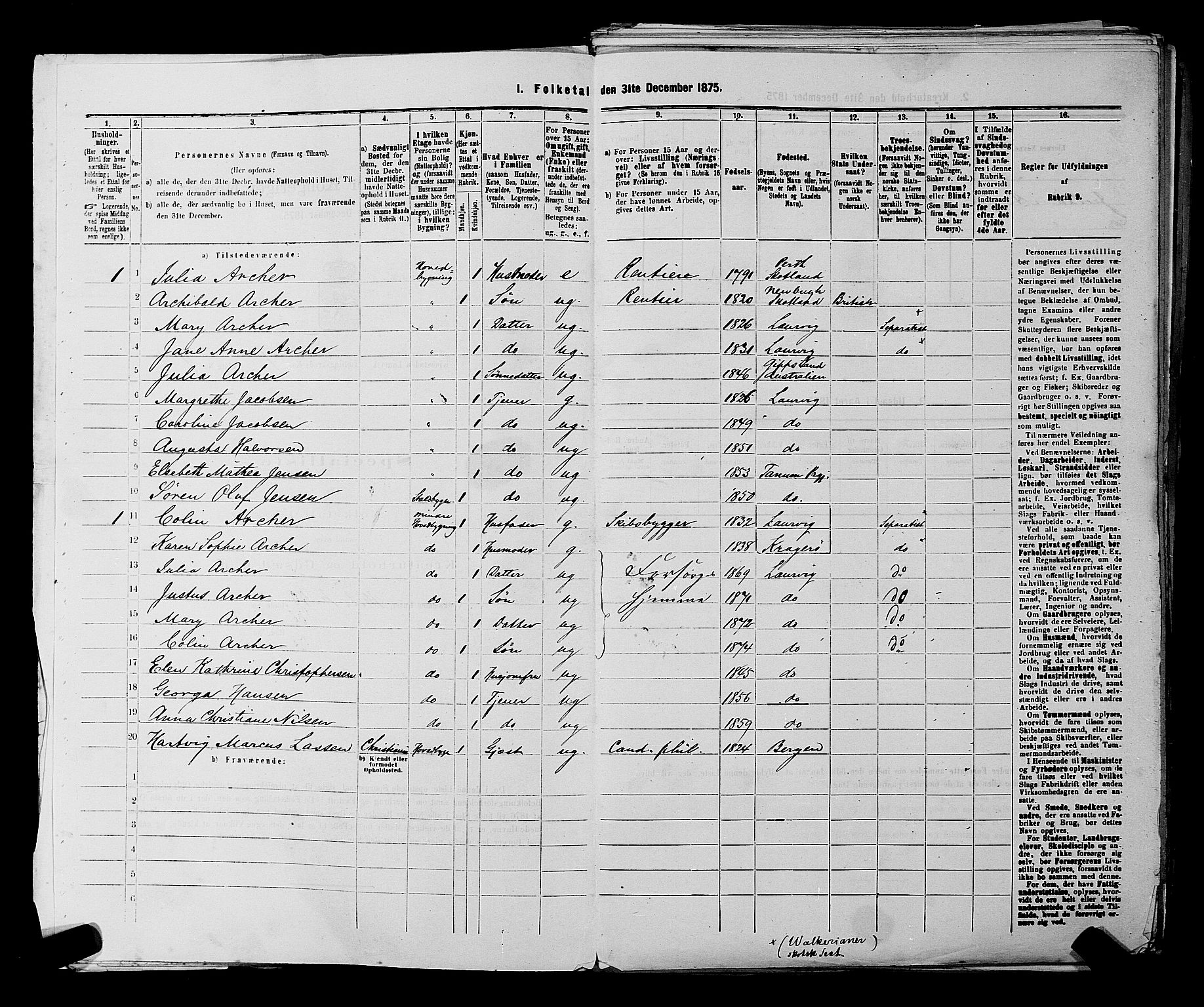 SAKO, 1875 census for 0707P Larvik, 1875, p. 37