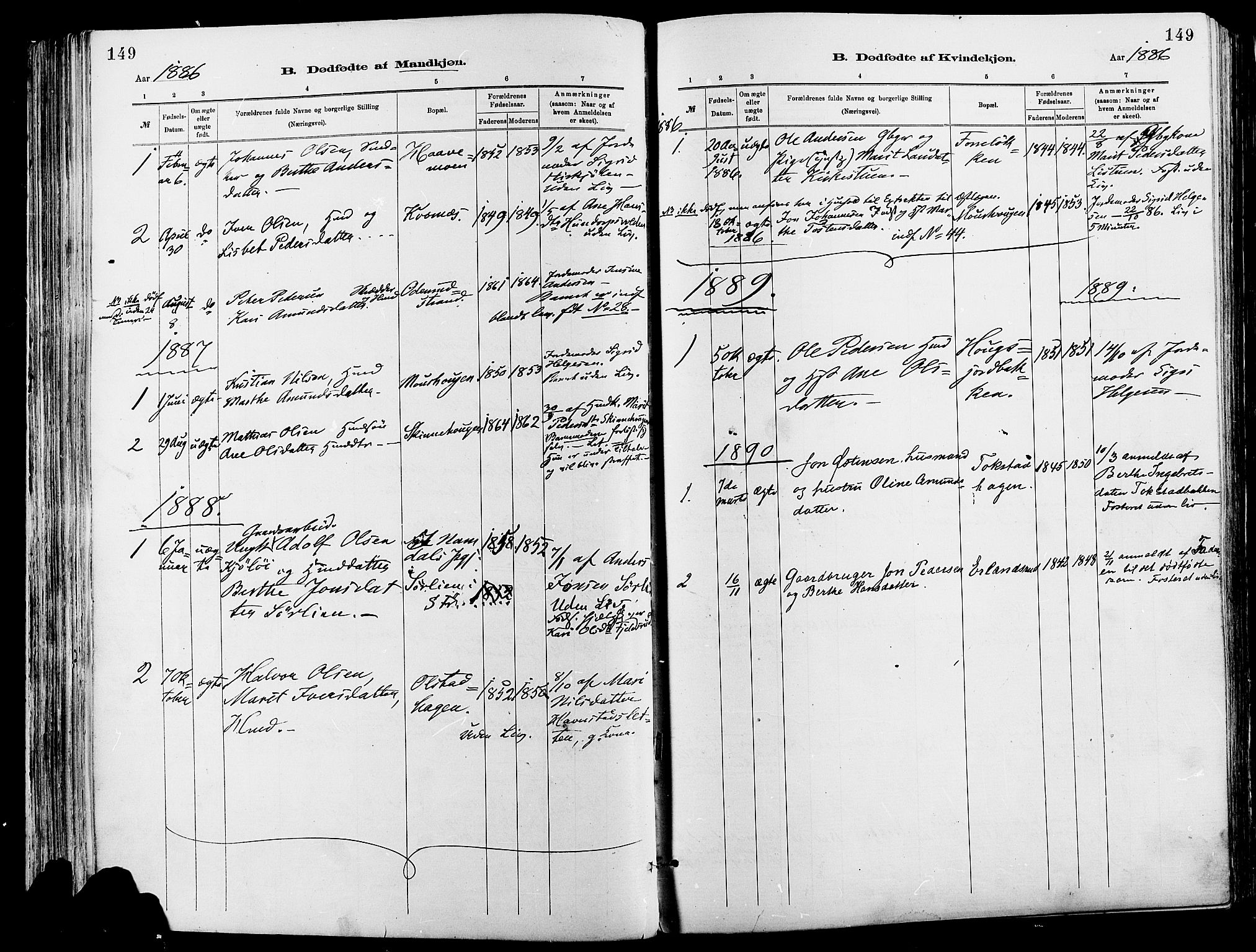 Sør-Fron prestekontor, SAH/PREST-010/H/Ha/Haa/L0003: Parish register (official) no. 3, 1881-1897, p. 149