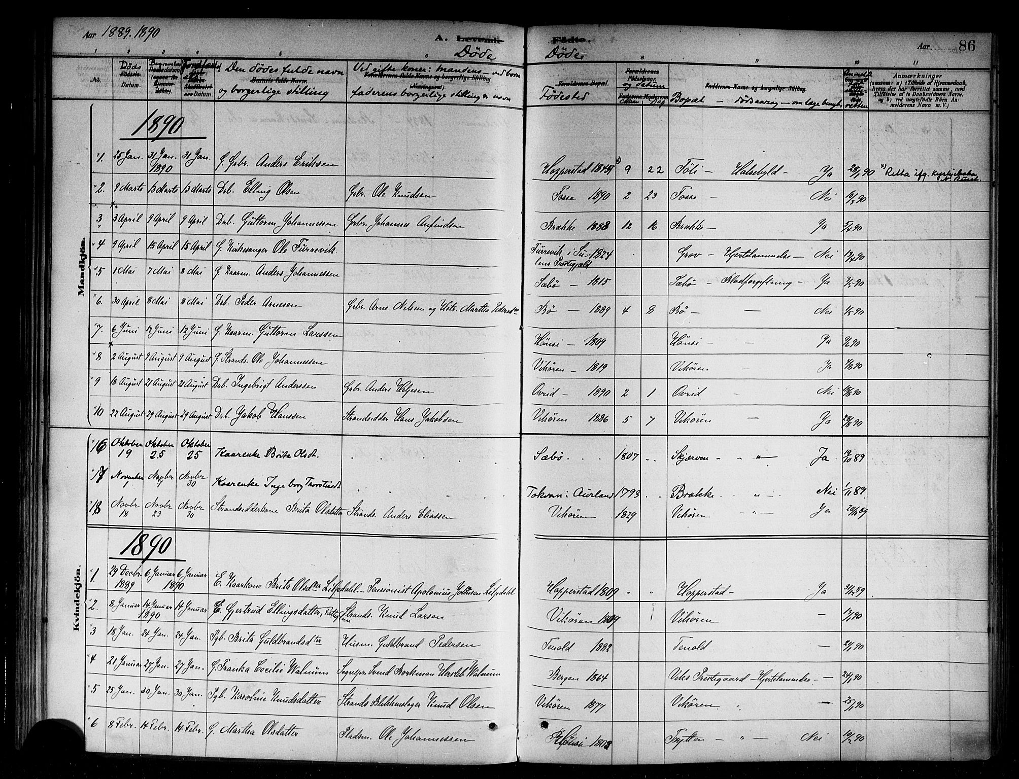 Vik sokneprestembete, SAB/A-81501: Parish register (official) no. B 1, 1878-1890, p. 86