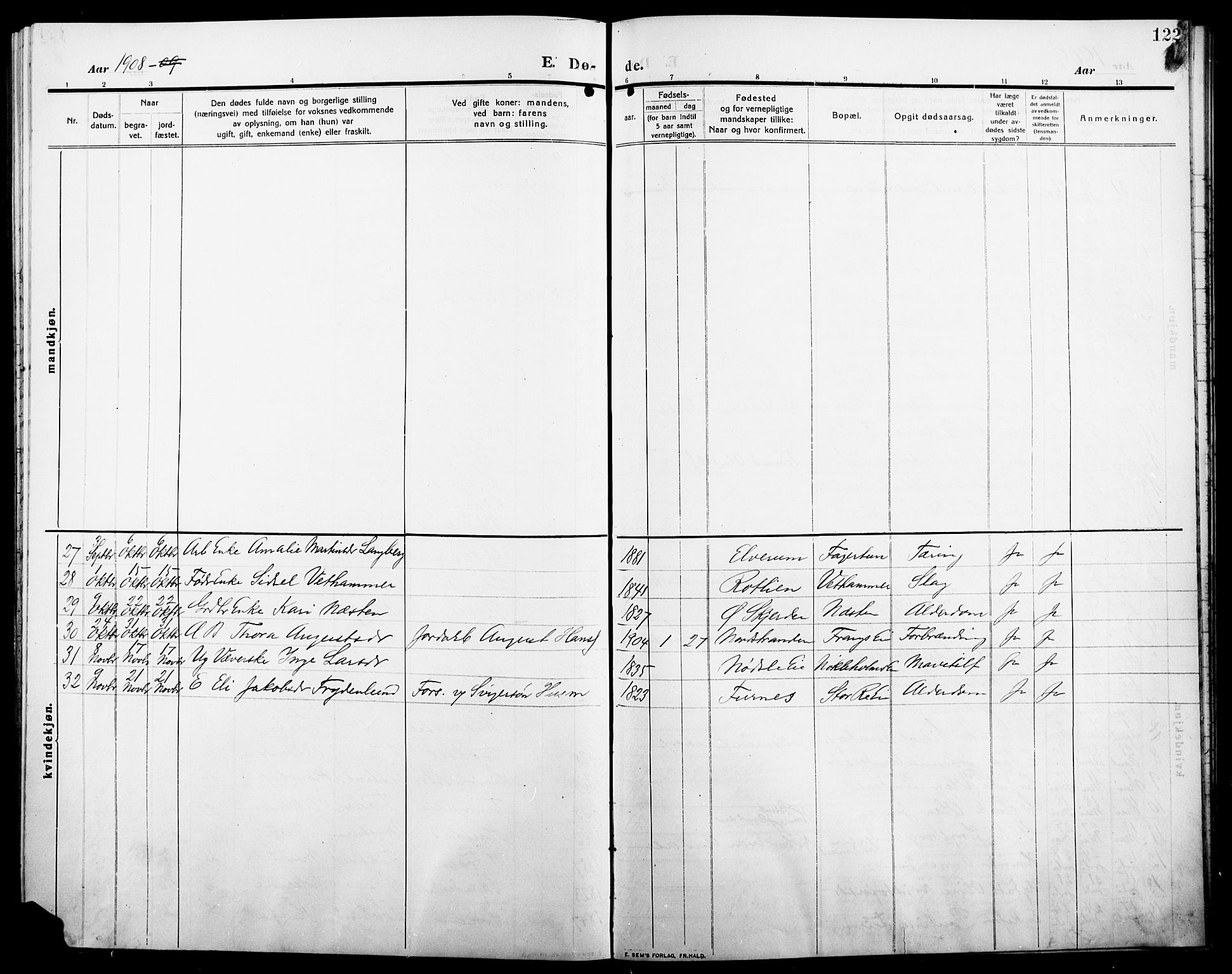 Stange prestekontor, AV/SAH-PREST-002/L/L0014: Parish register (copy) no. 14, 1909-1917, p. 122