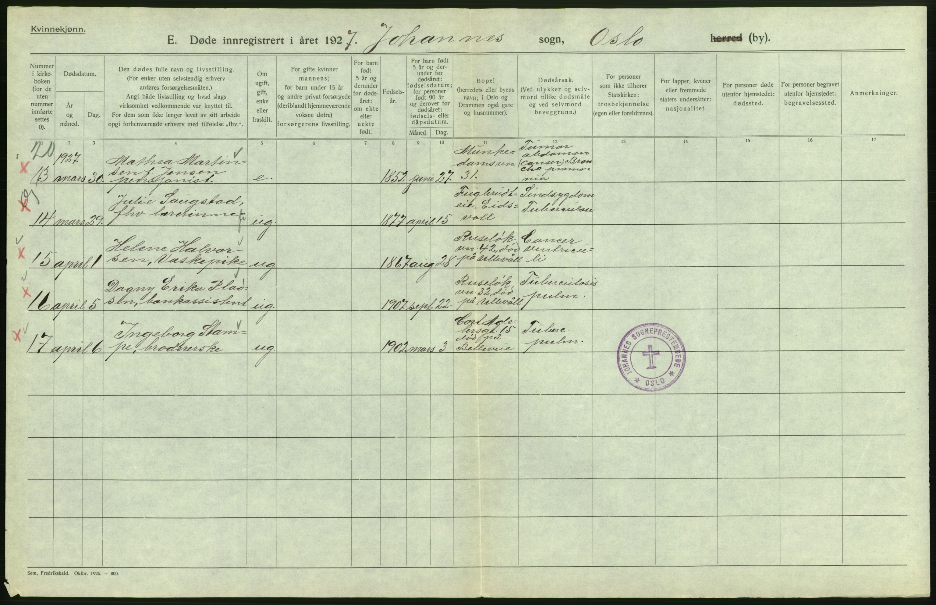 Statistisk sentralbyrå, Sosiodemografiske emner, Befolkning, AV/RA-S-2228/D/Df/Dfc/Dfcg/L0010: Oslo: Døde kvinner, dødfødte, 1927, p. 222