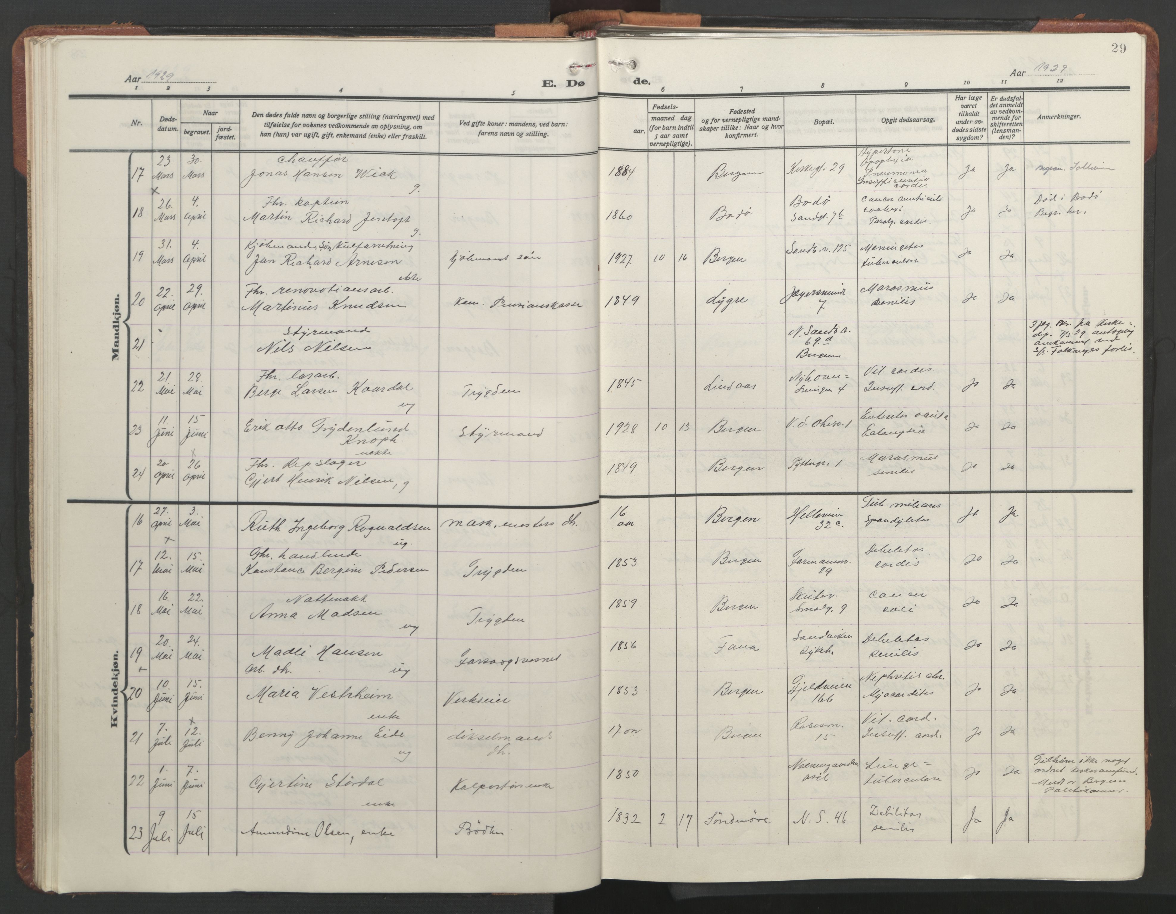 Sandviken Sokneprestembete, AV/SAB-A-77601/H/Hb/L0018: Parish register (copy) no. E 2, 1926-1962, p. 28b-29a