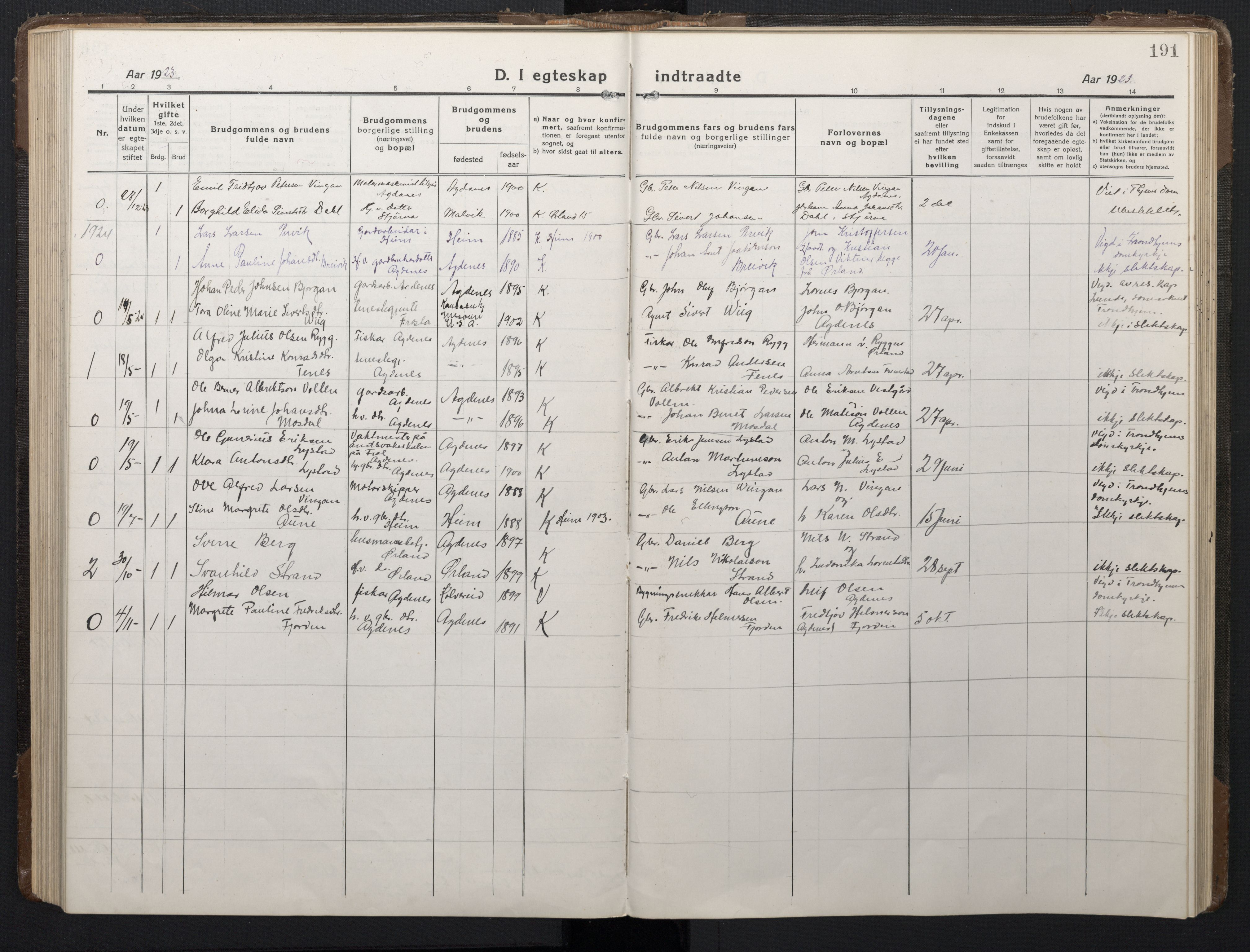 Ministerialprotokoller, klokkerbøker og fødselsregistre - Sør-Trøndelag, AV/SAT-A-1456/662/L0758: Parish register (copy) no. 662C03, 1918-1948, p. 191