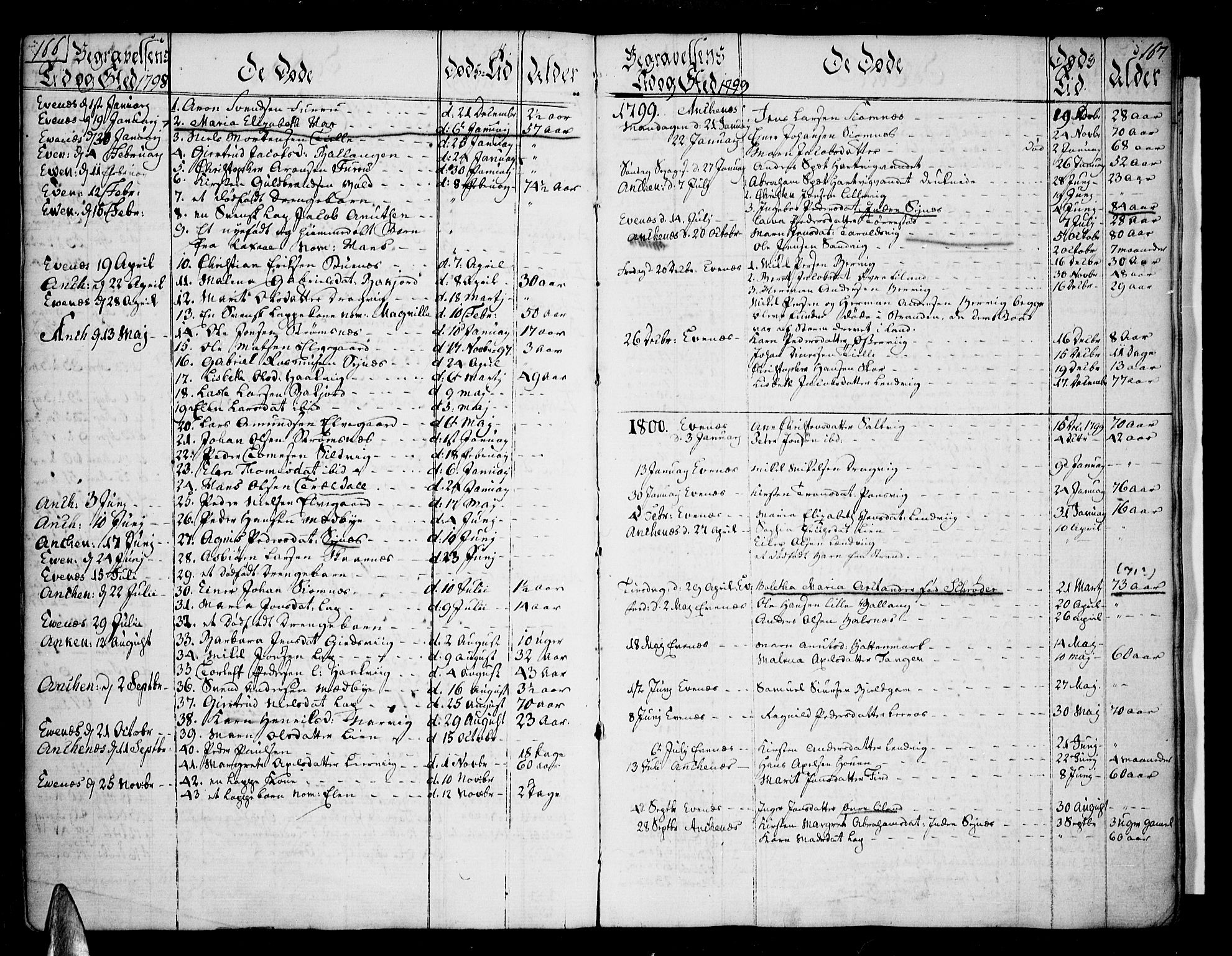Ministerialprotokoller, klokkerbøker og fødselsregistre - Nordland, SAT/A-1459/863/L0893: Parish register (official) no. 863A05, 1794-1821, p. 166-167