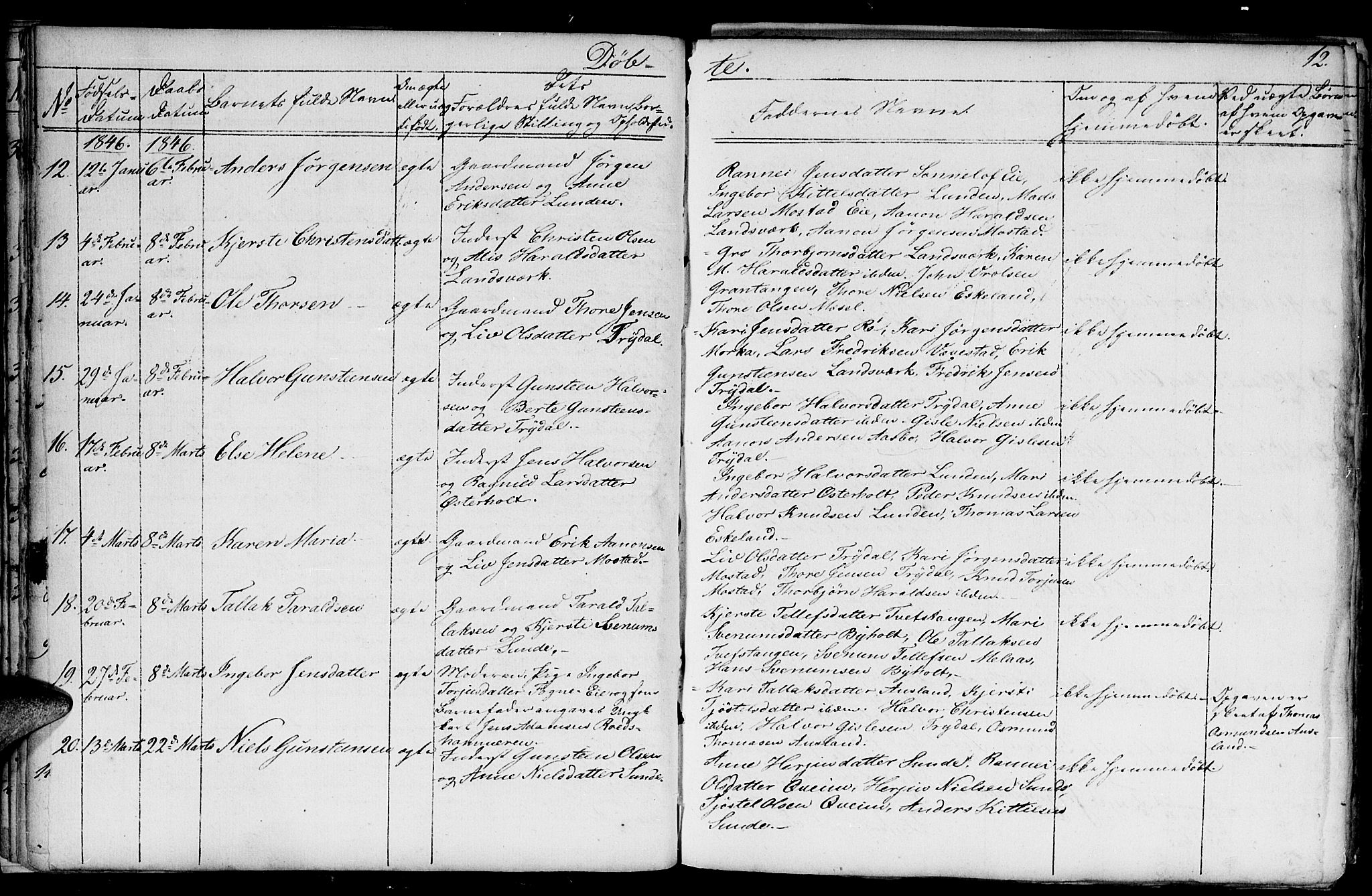 Gjerstad sokneprestkontor, AV/SAK-1111-0014/F/Fb/Fba/L0004: Parish register (copy) no. B 4, 1845-1853, p. 12