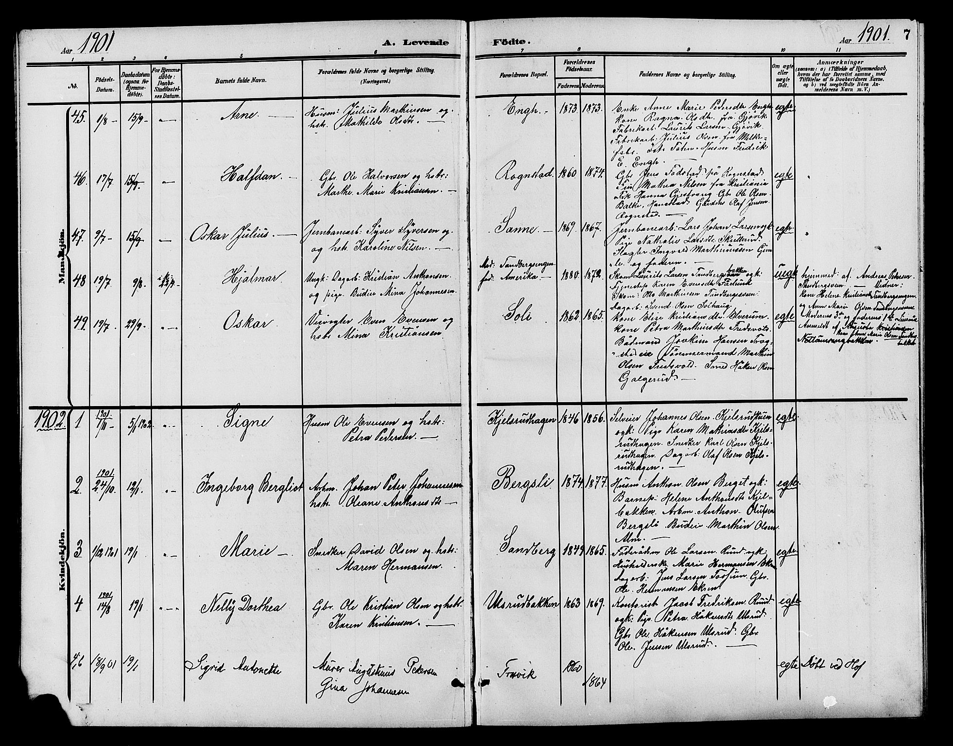 Østre Toten prestekontor, AV/SAH-PREST-104/H/Ha/Hab/L0007: Parish register (copy) no. 7, 1901-1912, p. 7