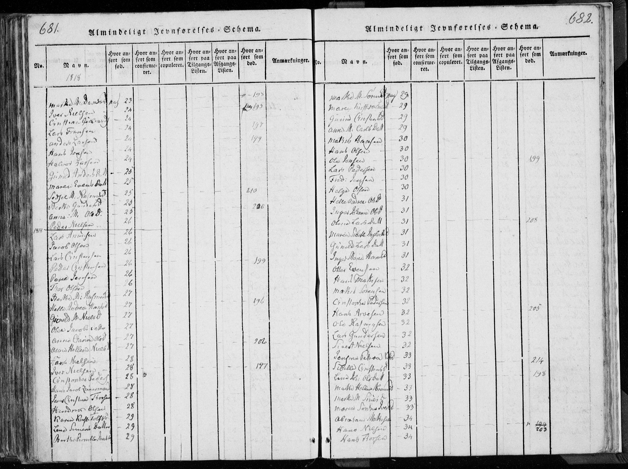 Hedrum kirkebøker, AV/SAKO-A-344/F/Fa/L0004: Parish register (official) no. I 4, 1817-1835, p. 681-682